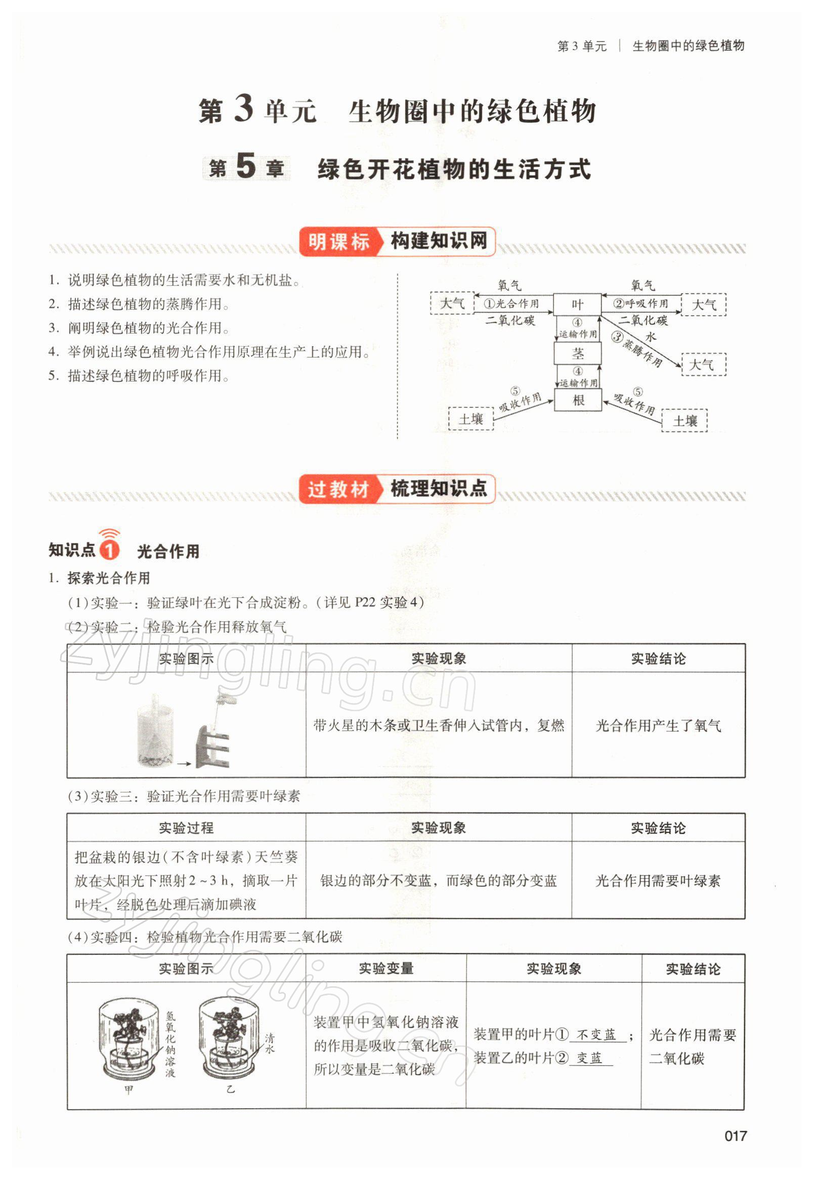 2022年中考狀元生物北師大版 參考答案第17頁(yè)