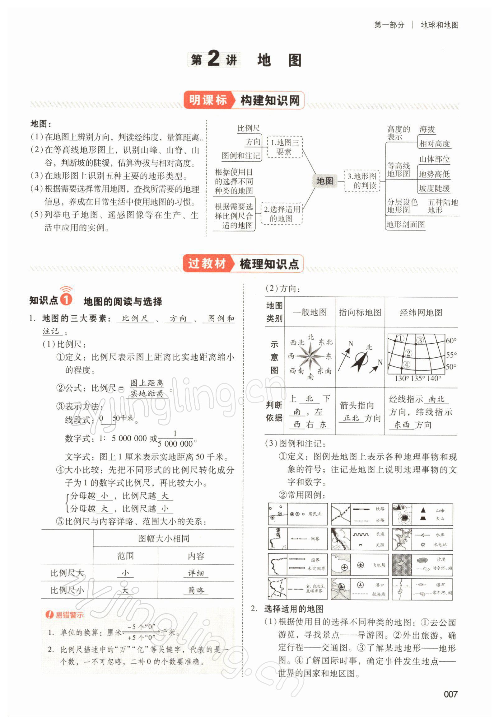 2022年中考狀元地理 參考答案第7頁