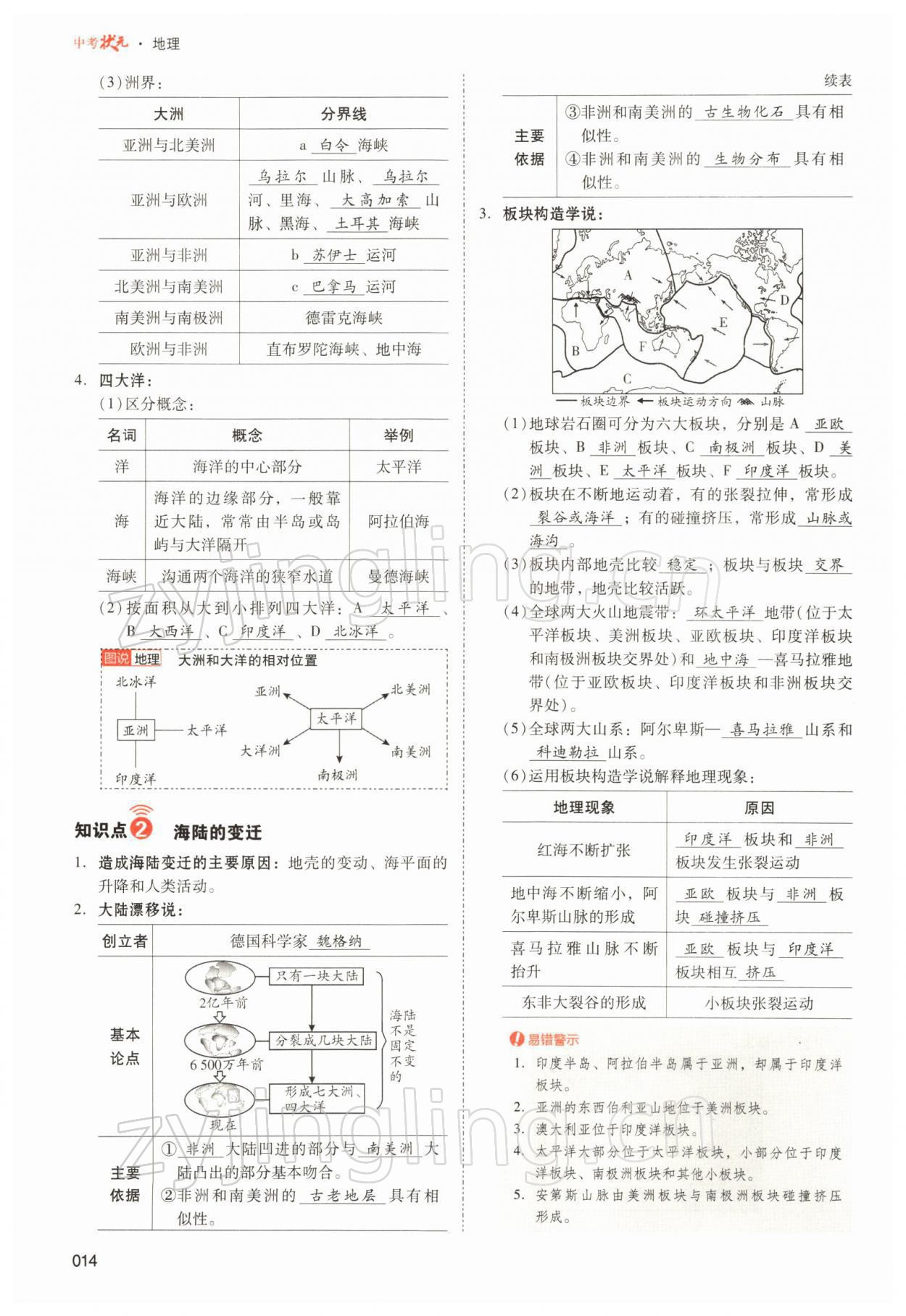 2022年中考狀元地理 參考答案第14頁