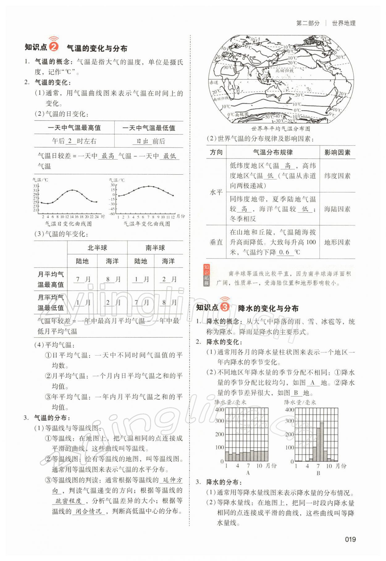 2022年中考狀元地理 參考答案第19頁(yè)