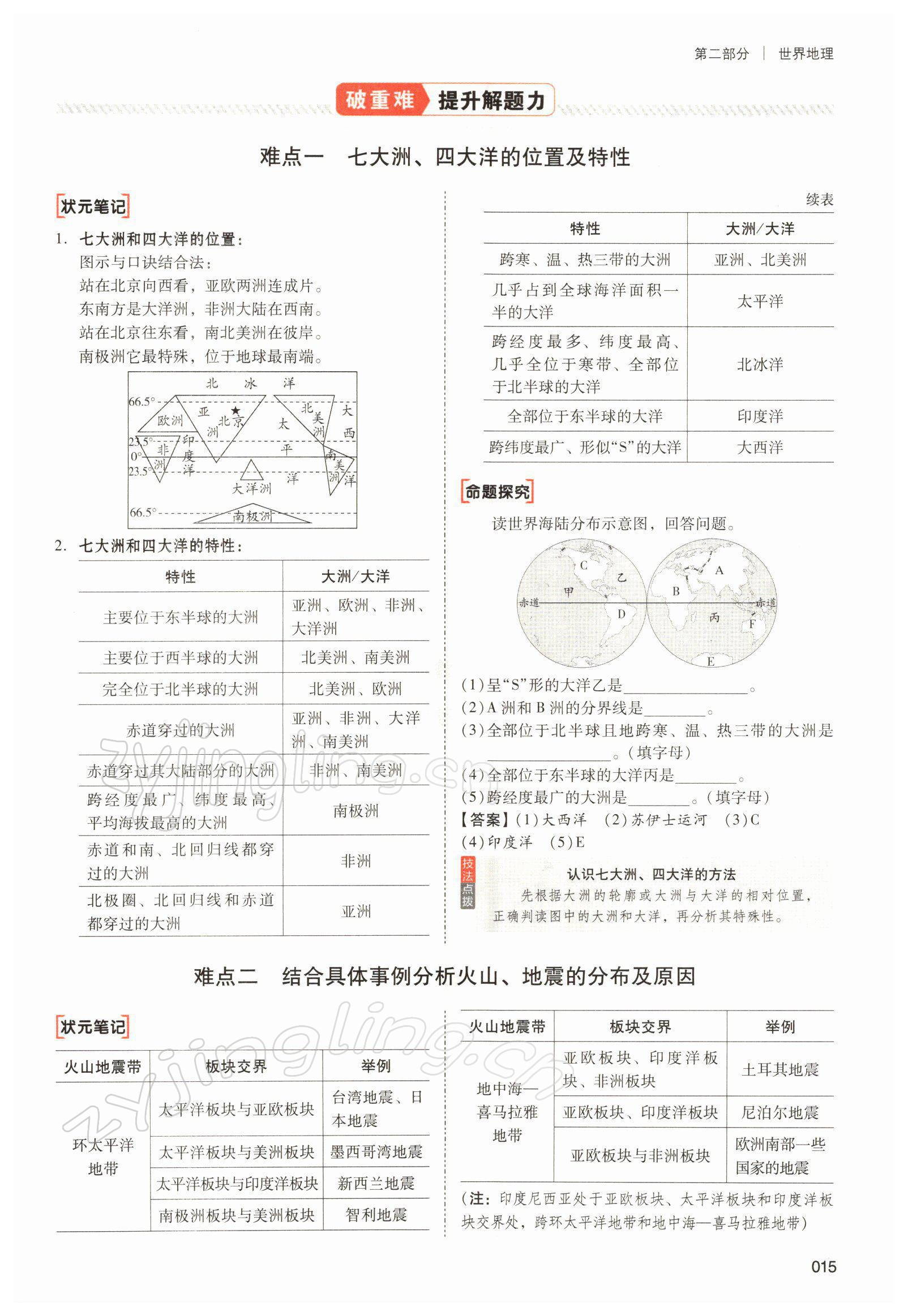 2022年中考狀元地理 參考答案第15頁(yè)