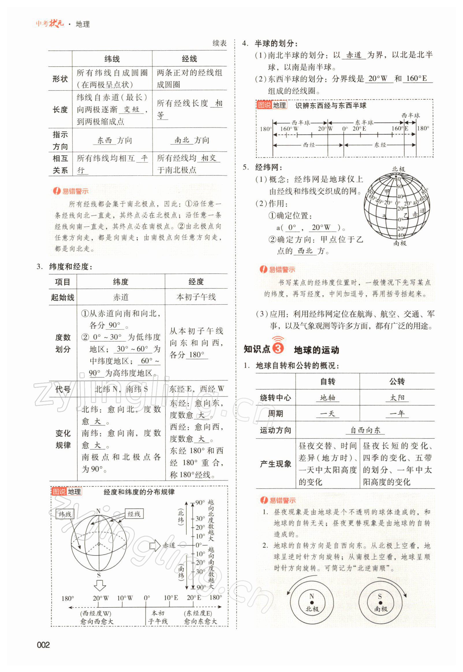 2022年中考狀元地理 參考答案第2頁