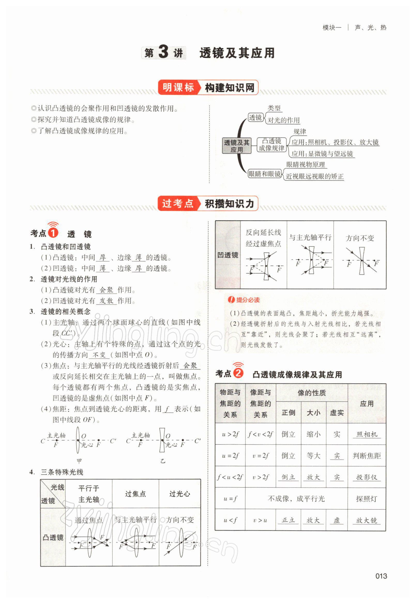 2022年中考状元物理 参考答案第55页