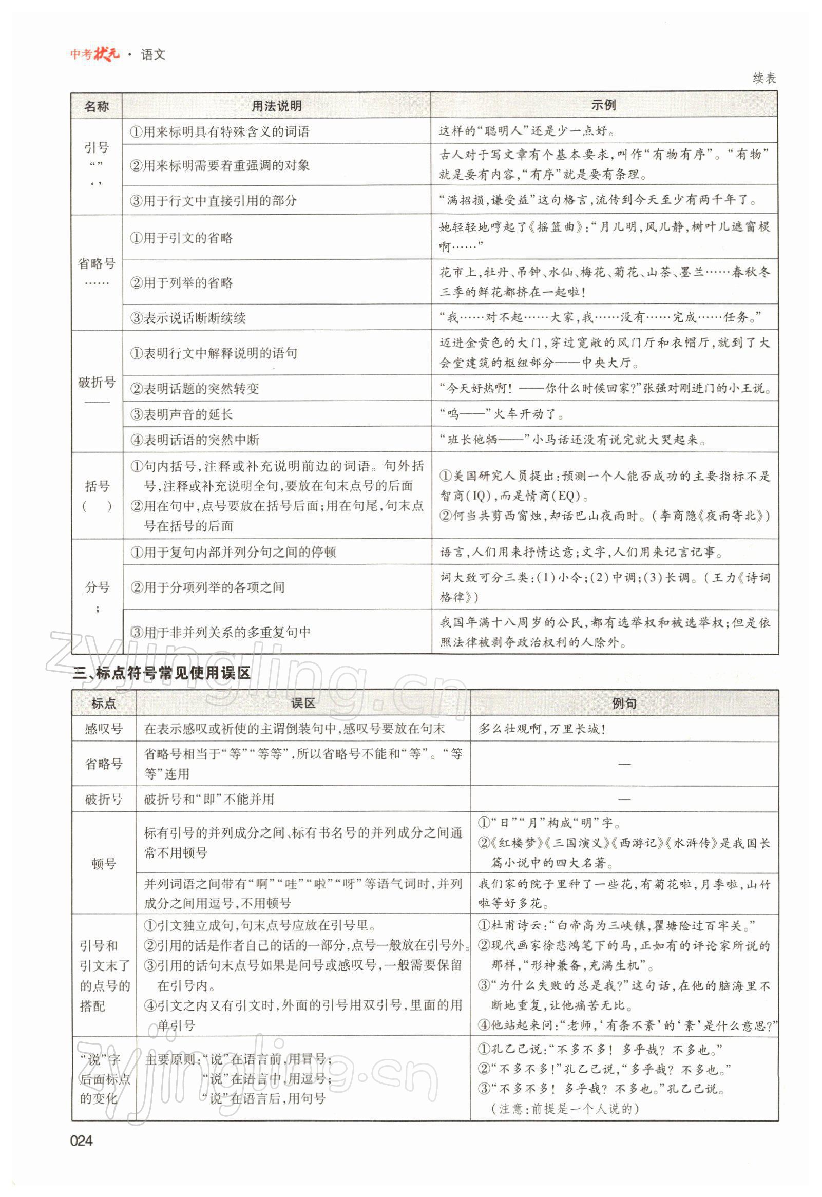 2022年中考状元语文 参考答案第24页