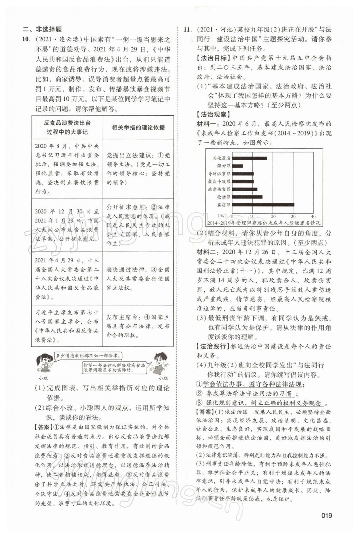 2022年中考狀元道德與法治 參考答案第61頁(yè)