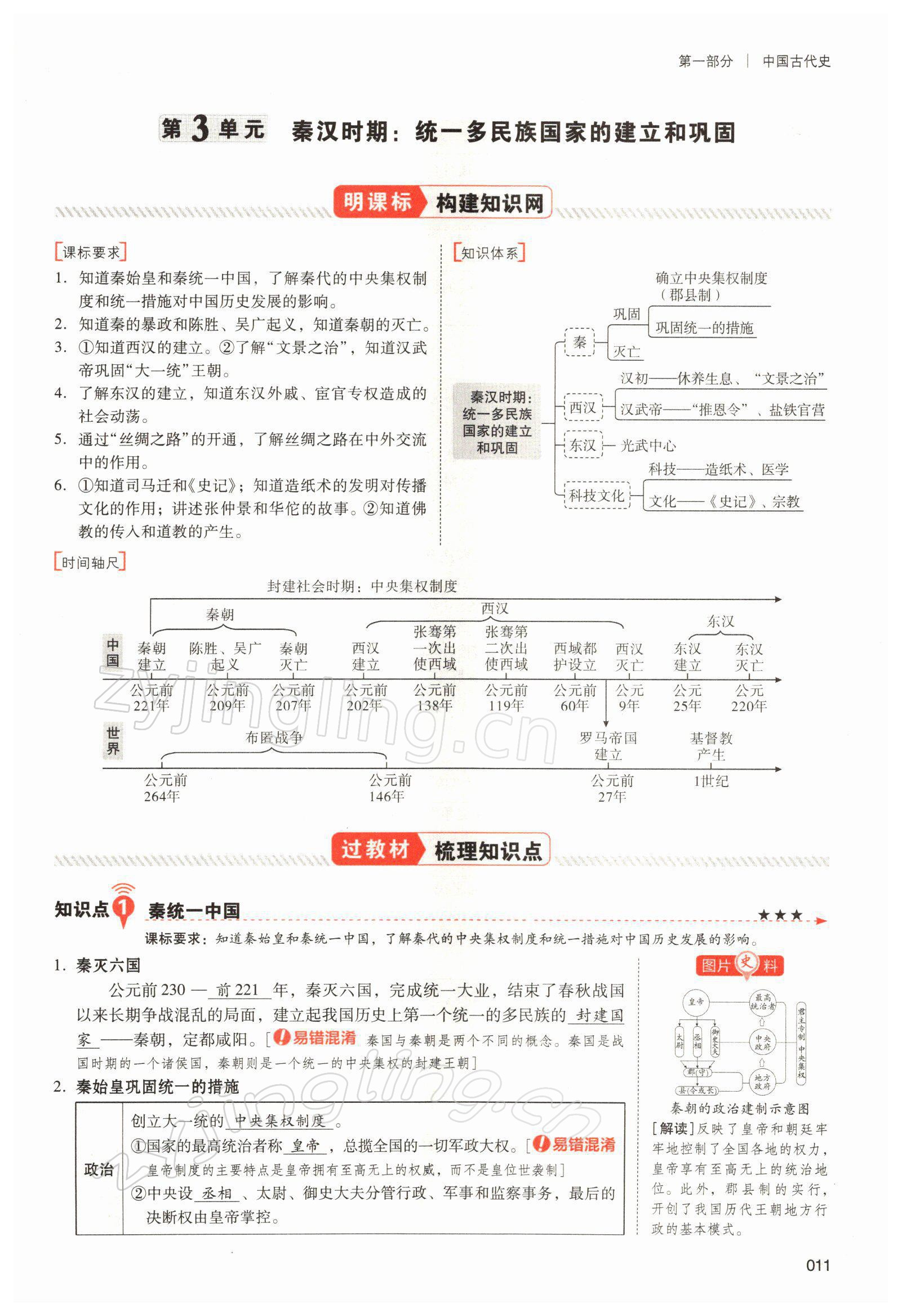 2022年中考狀元?dú)v史 參考答案第29頁(yè)