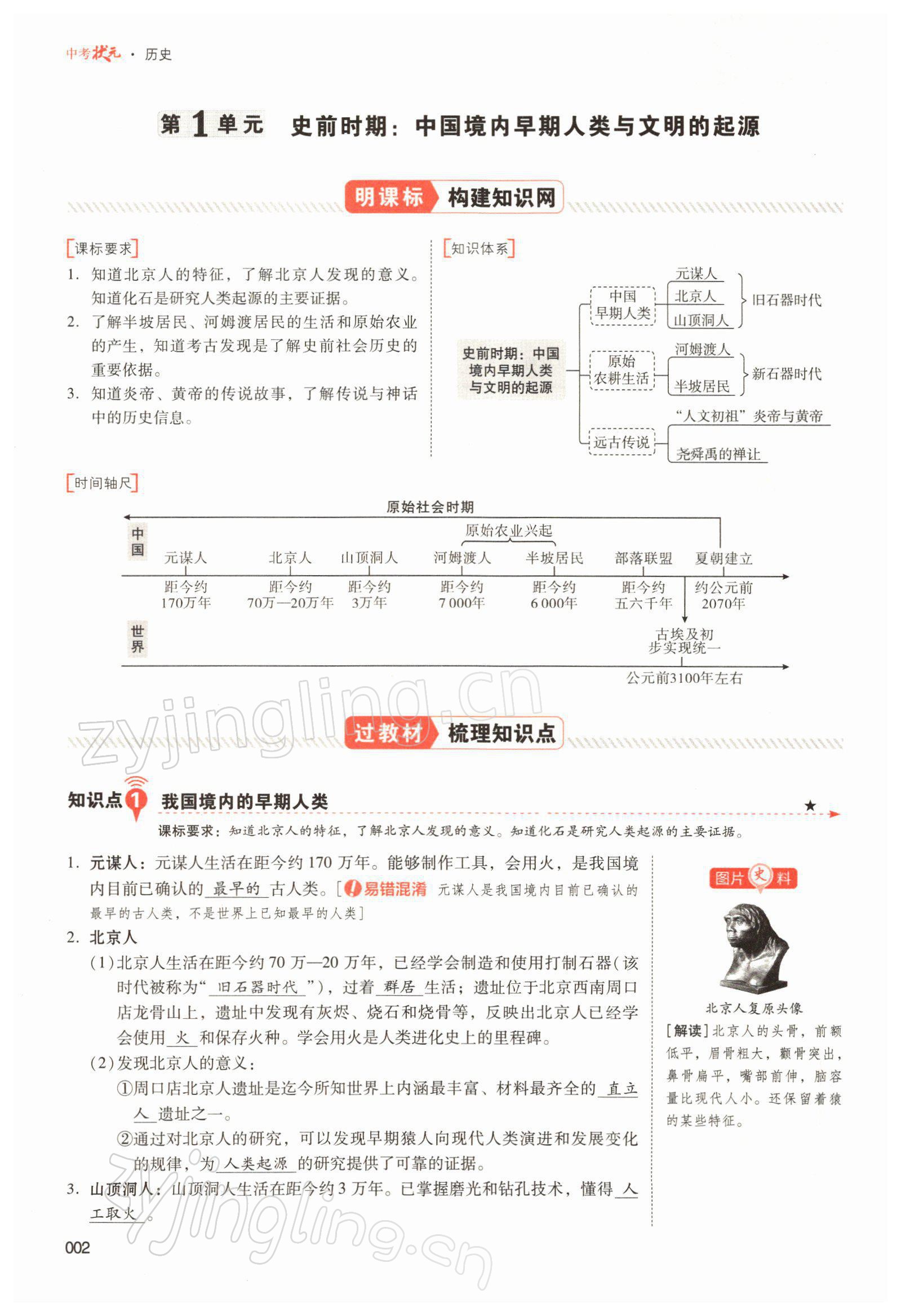 2022年中考狀元?dú)v史 參考答案第3頁(yè)