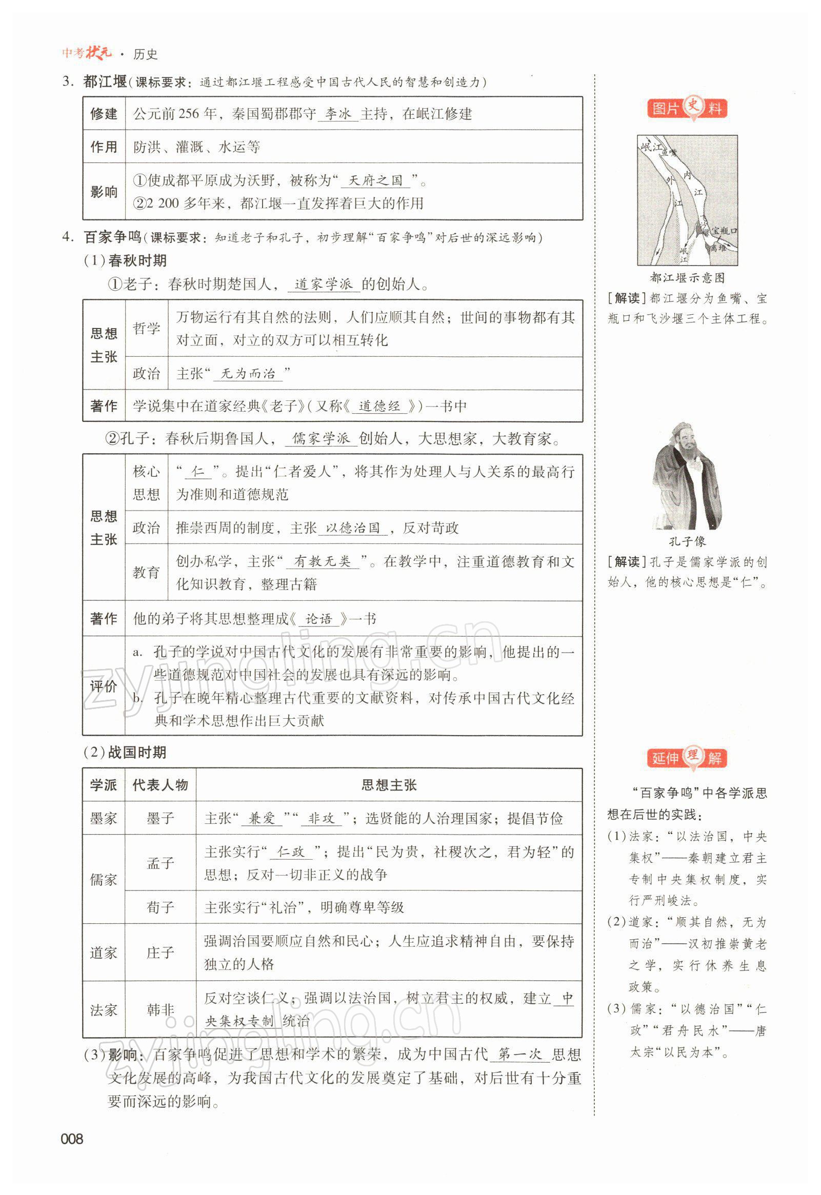 2022年中考狀元歷史 參考答案第20頁