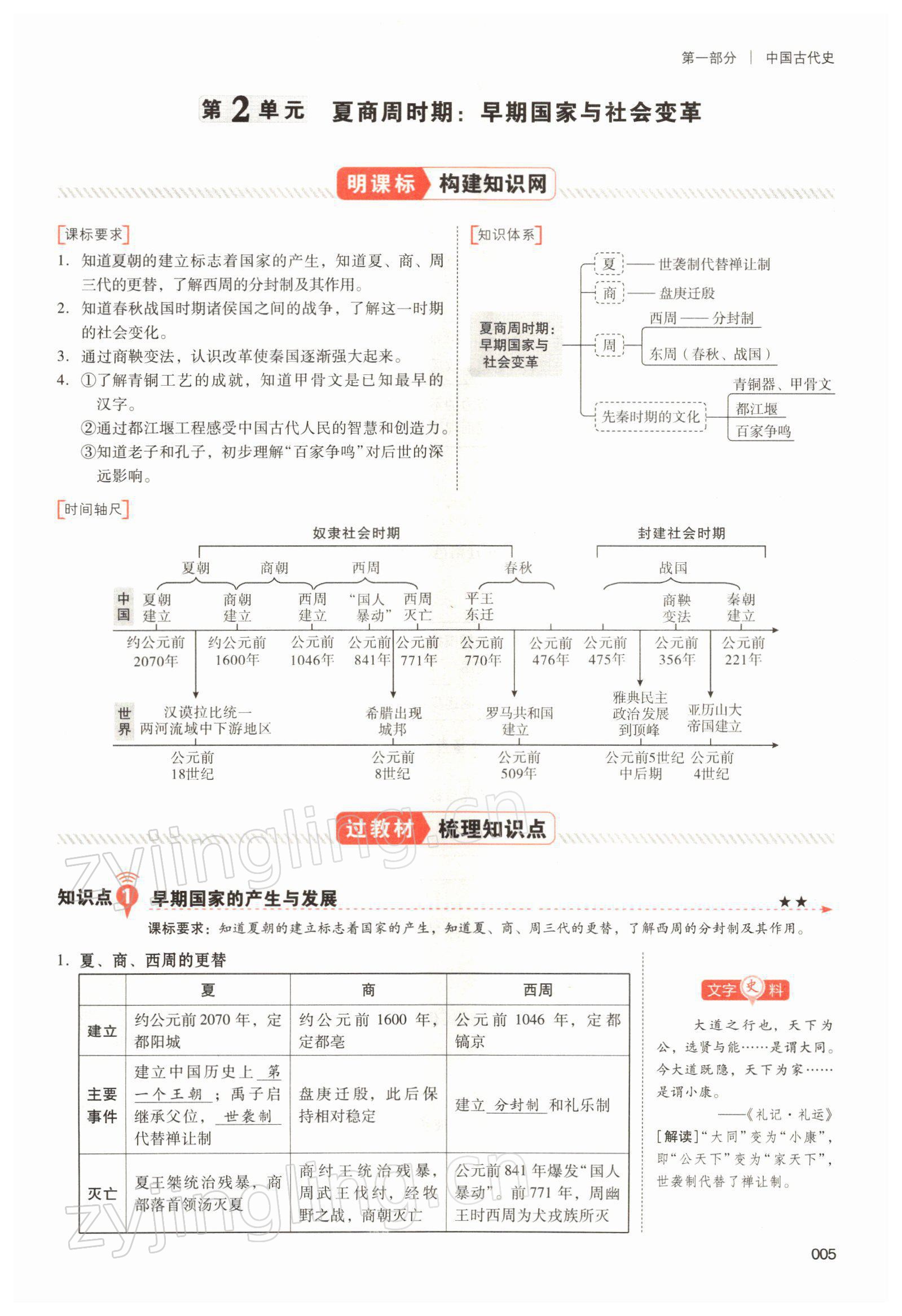 2022年中考狀元歷史 參考答案第11頁