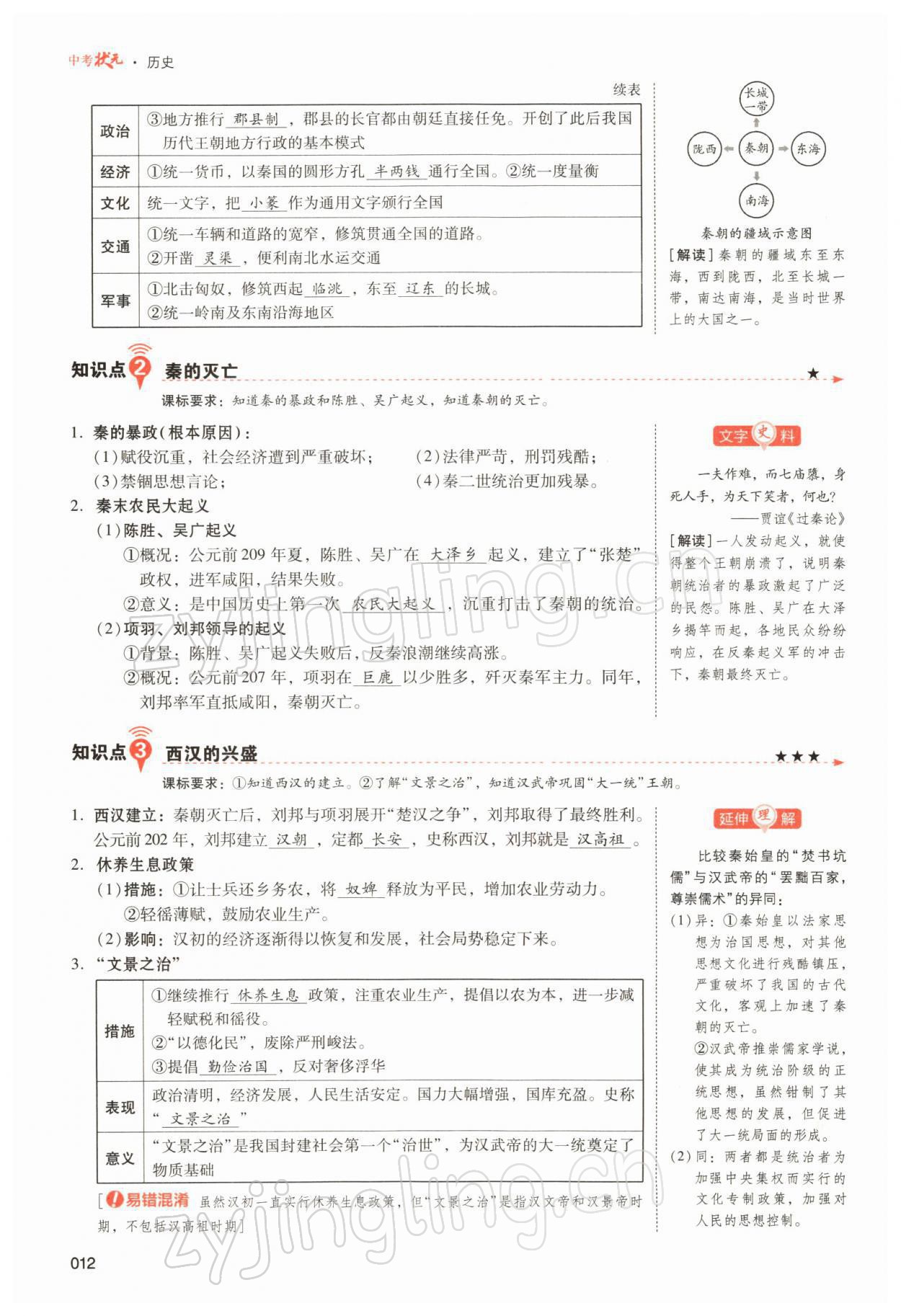 2022年中考狀元?dú)v史 參考答案第32頁(yè)