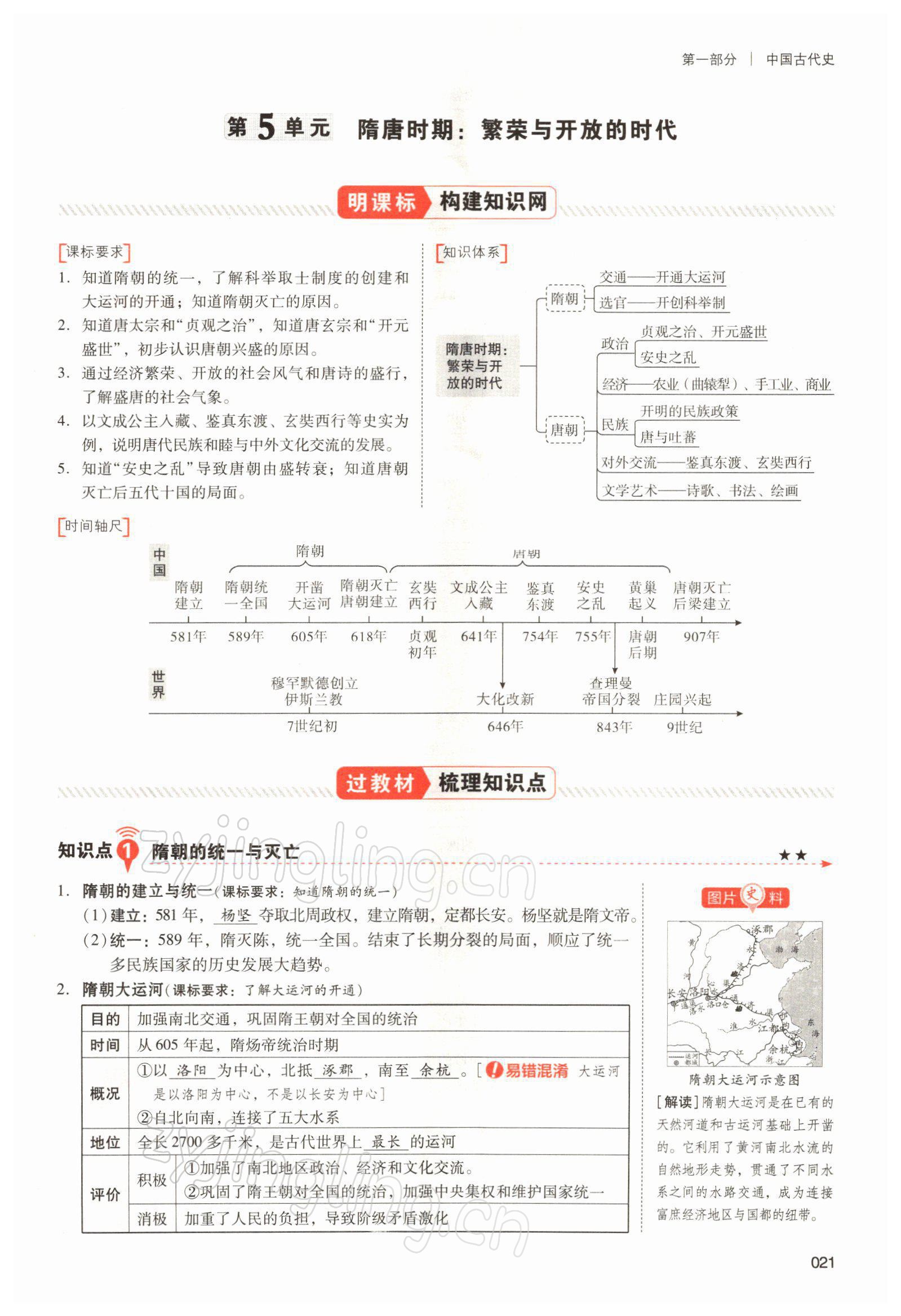 2022年中考狀元?dú)v史 參考答案第59頁