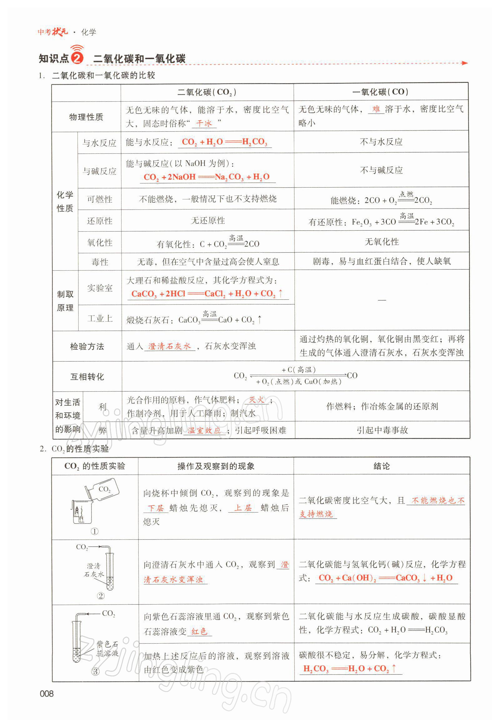 2021年中考狀元化學(xué) 參考答案第20頁(yè)