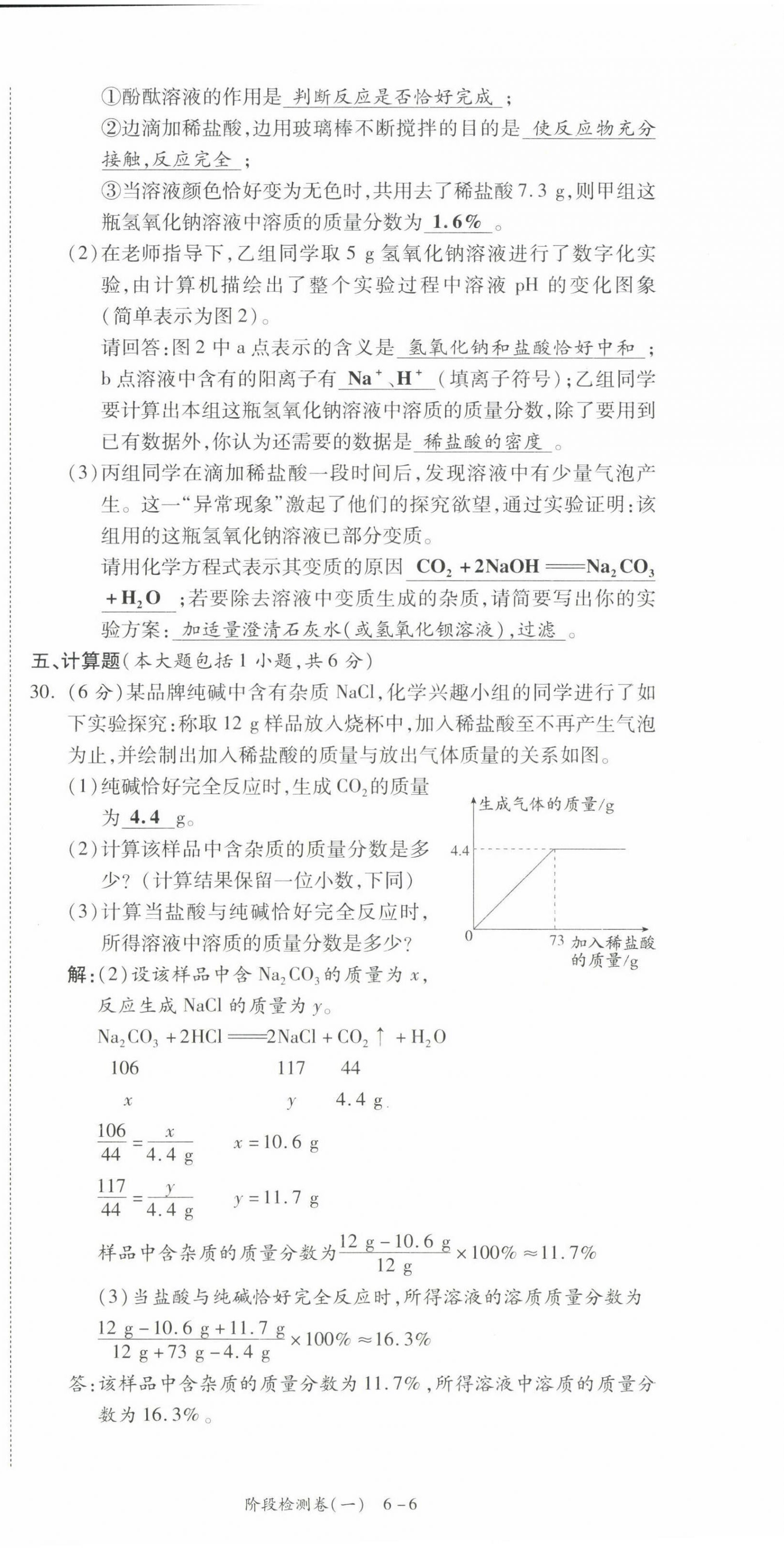 2021年中考狀元化學(xué) 參考答案第15頁