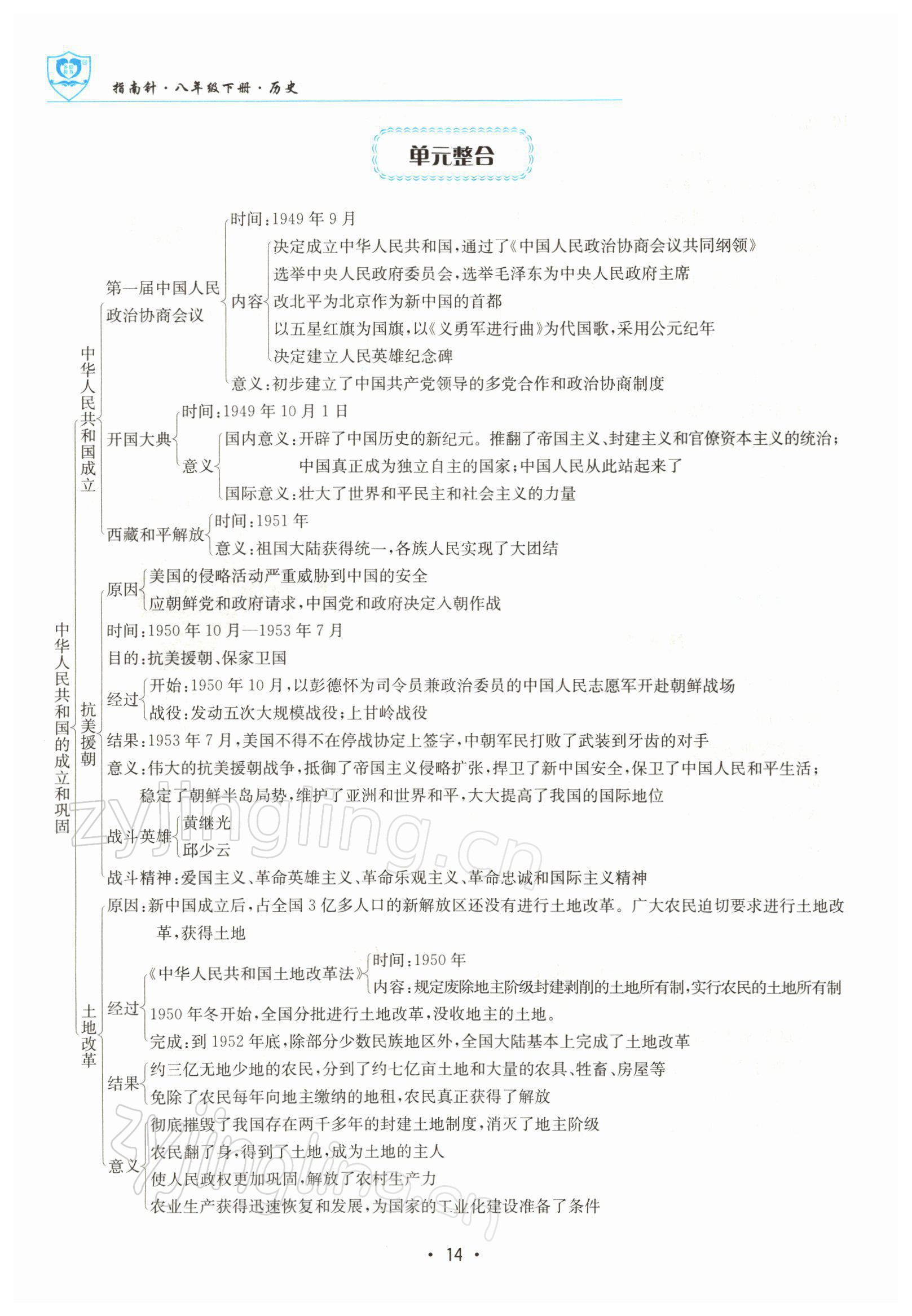 2022年指南针导学探究八年级历史下册人教版 参考答案第14页