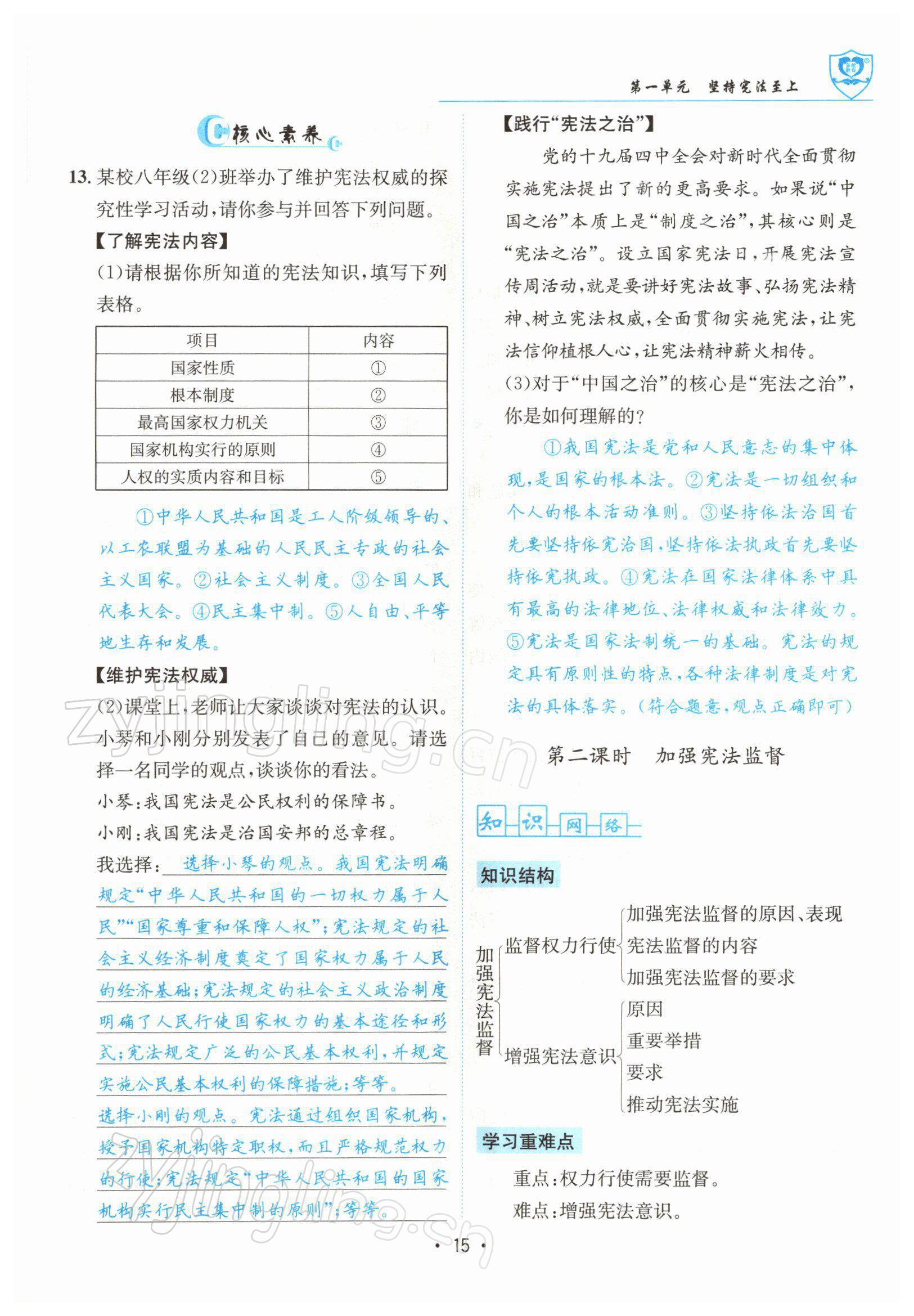 2022年指南針導(dǎo)學(xué)探究八年級(jí)道德與法治下冊(cè)人教版 參考答案第15頁(yè)