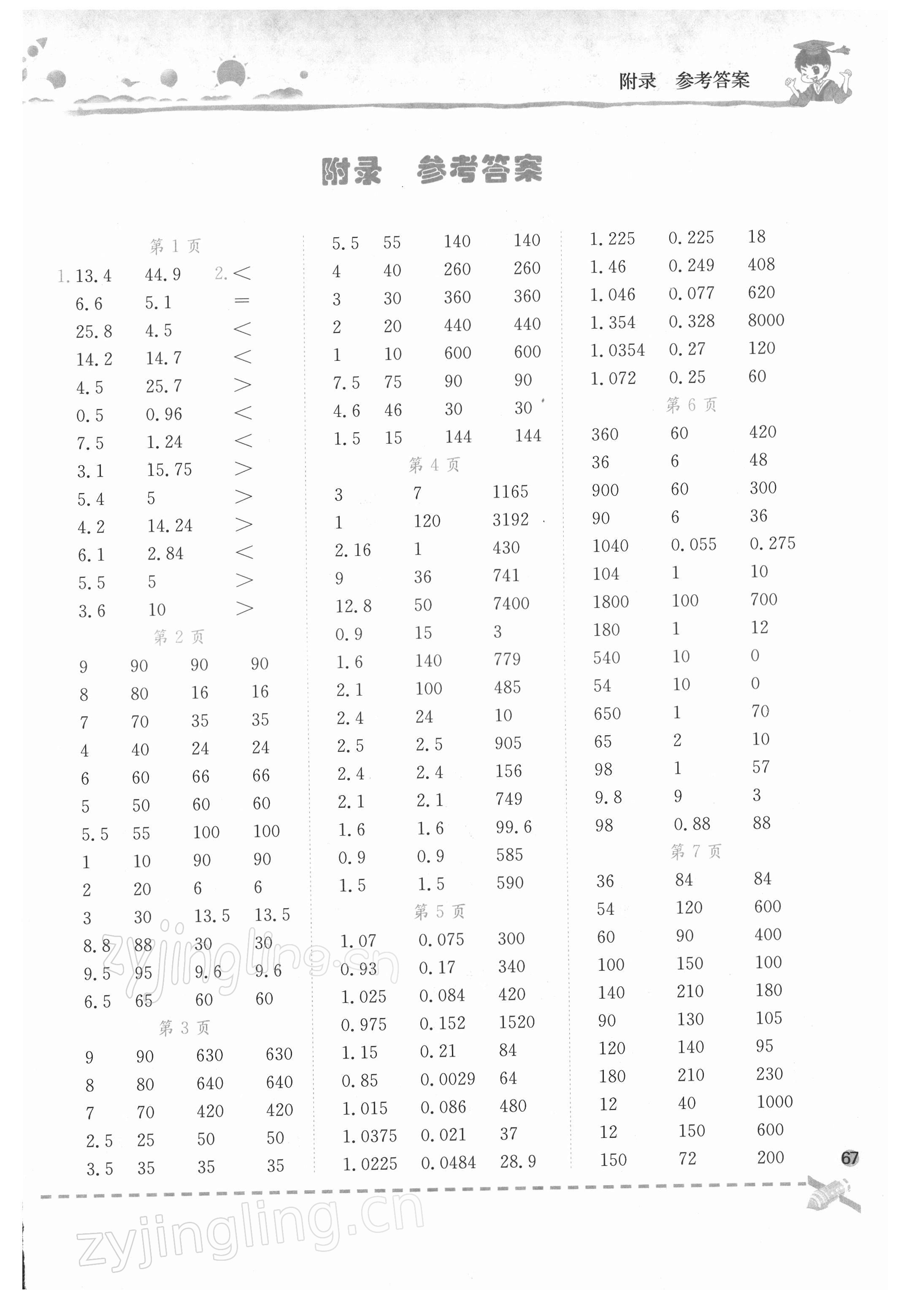 2022年黄冈小状元口算速算练习册六年级数学下册人教版 第1页