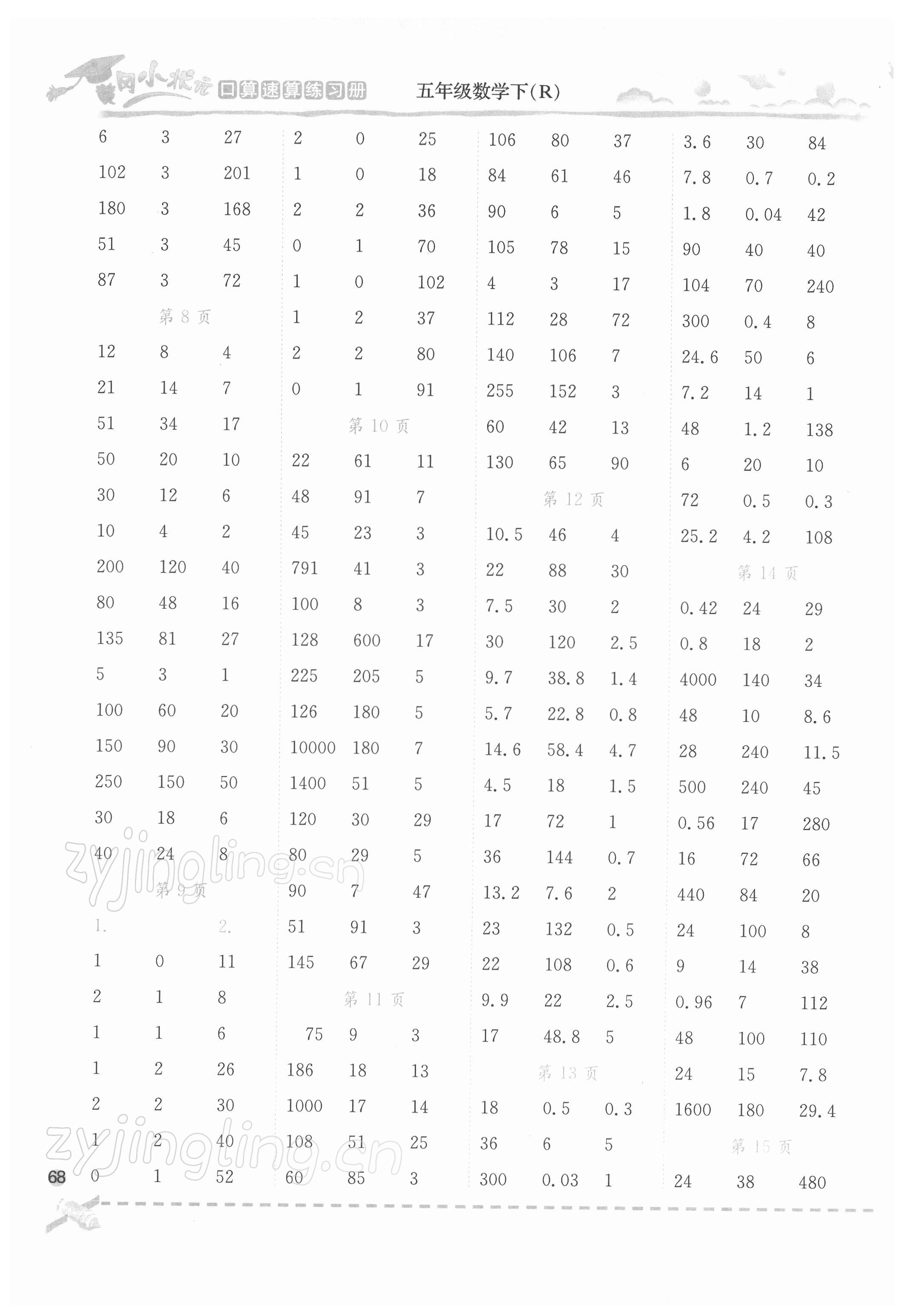 2022年黃岡小狀元口算速算練習(xí)冊(cè)五年級(jí)數(shù)學(xué)下冊(cè)人教版 第2頁(yè)