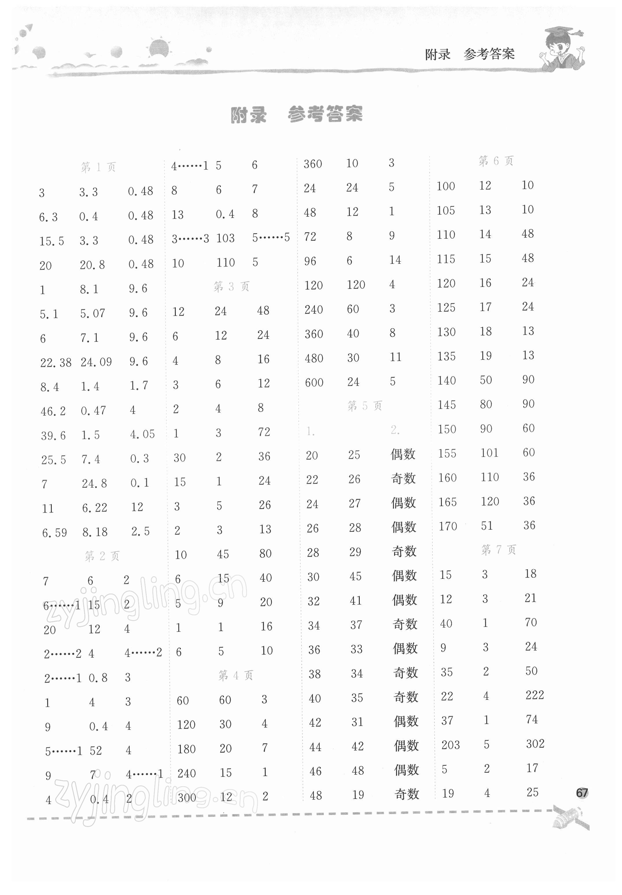 2022年黃岡小狀元口算速算練習冊五年級數(shù)學下冊人教版 第1頁