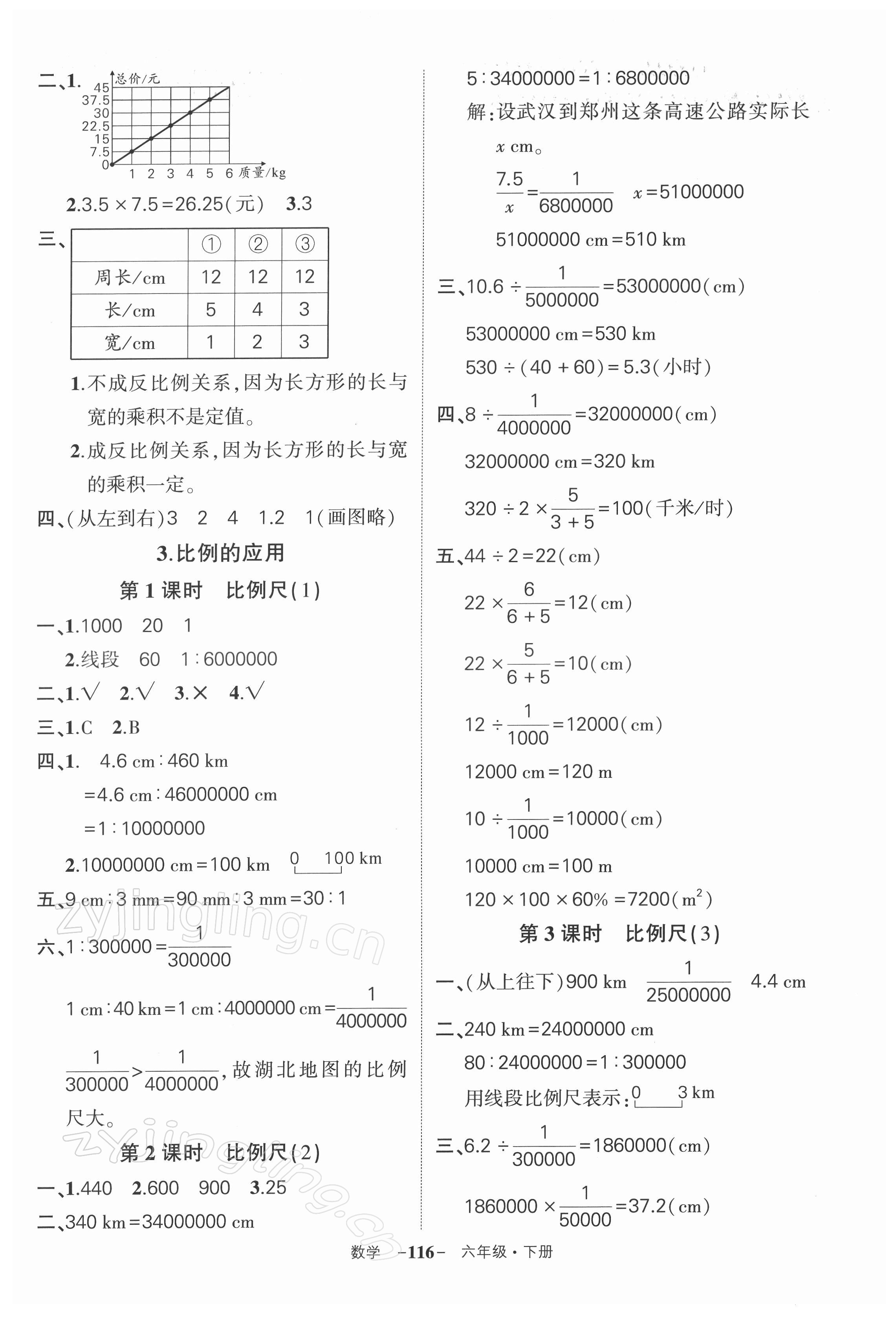 2022年状元成才路创优作业100分六年级数学下册人教版湖北专版 参考答案第8页