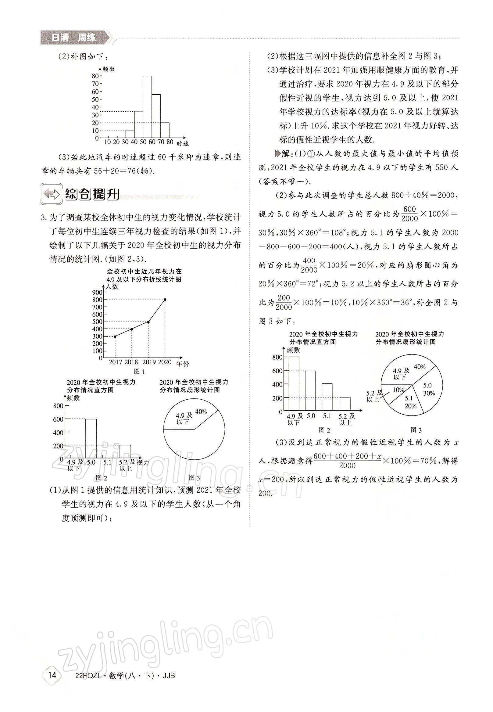 2022年日清周練八年級(jí)數(shù)學(xué)下冊(cè)冀教版 參考答案第14頁