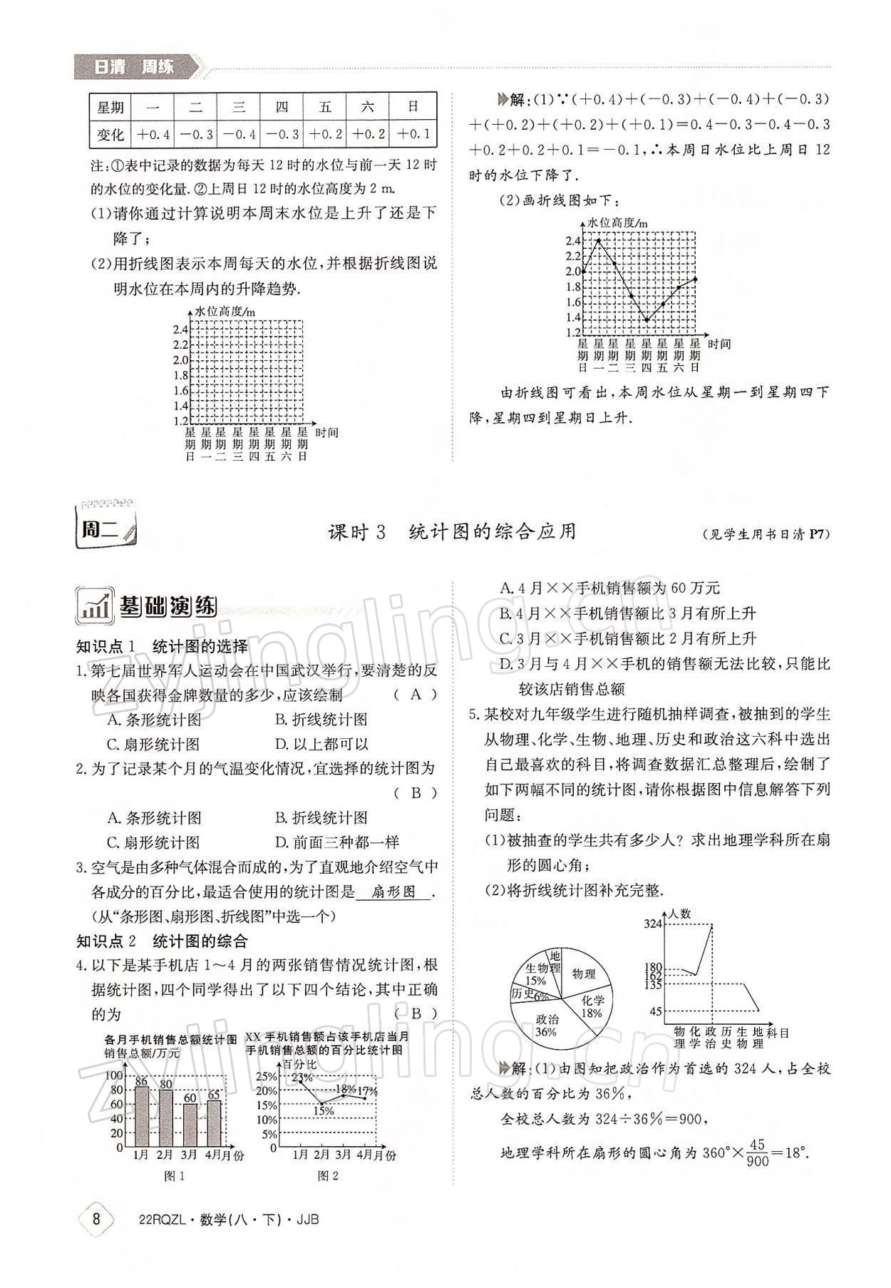 2022年日清周練八年級(jí)數(shù)學(xué)下冊(cè)冀教版 參考答案第8頁(yè)