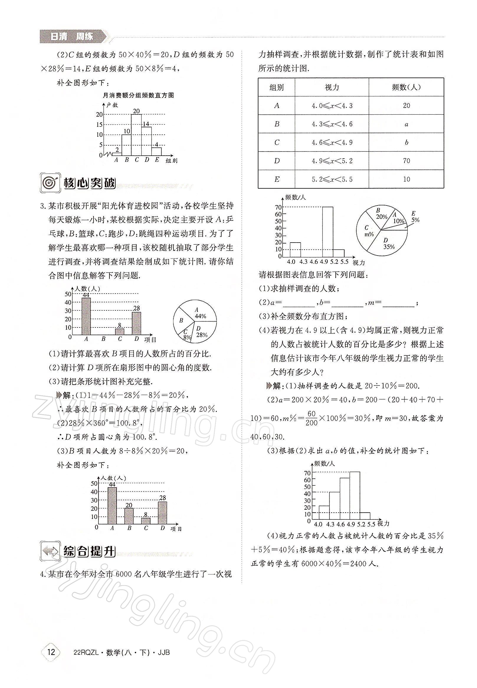 2022年日清周練八年級數(shù)學(xué)下冊冀教版 參考答案第12頁