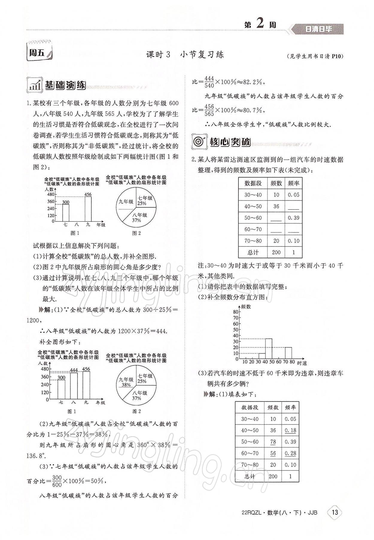 2022年日清周練八年級(jí)數(shù)學(xué)下冊冀教版 參考答案第13頁