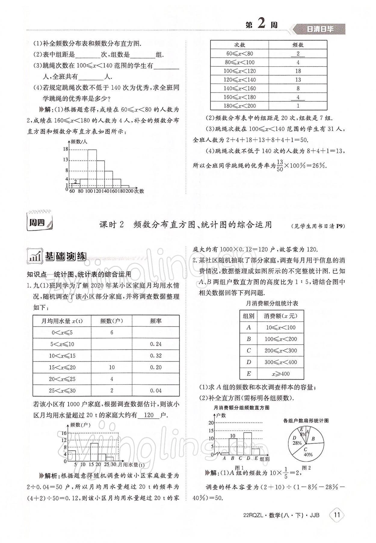 2022年日清周練八年級數(shù)學下冊冀教版 參考答案第11頁