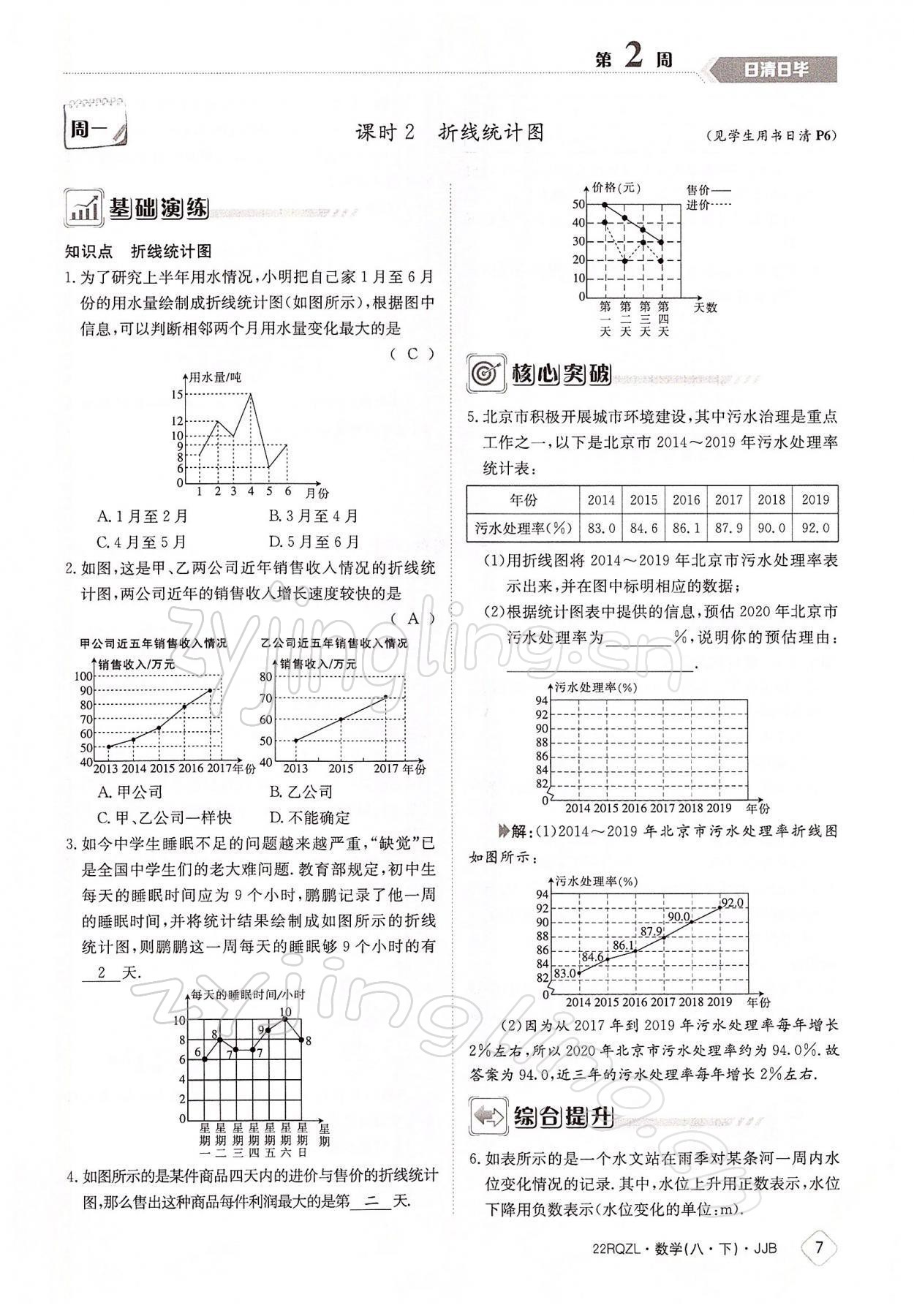 2022年日清周練八年級數(shù)學(xué)下冊冀教版 參考答案第7頁