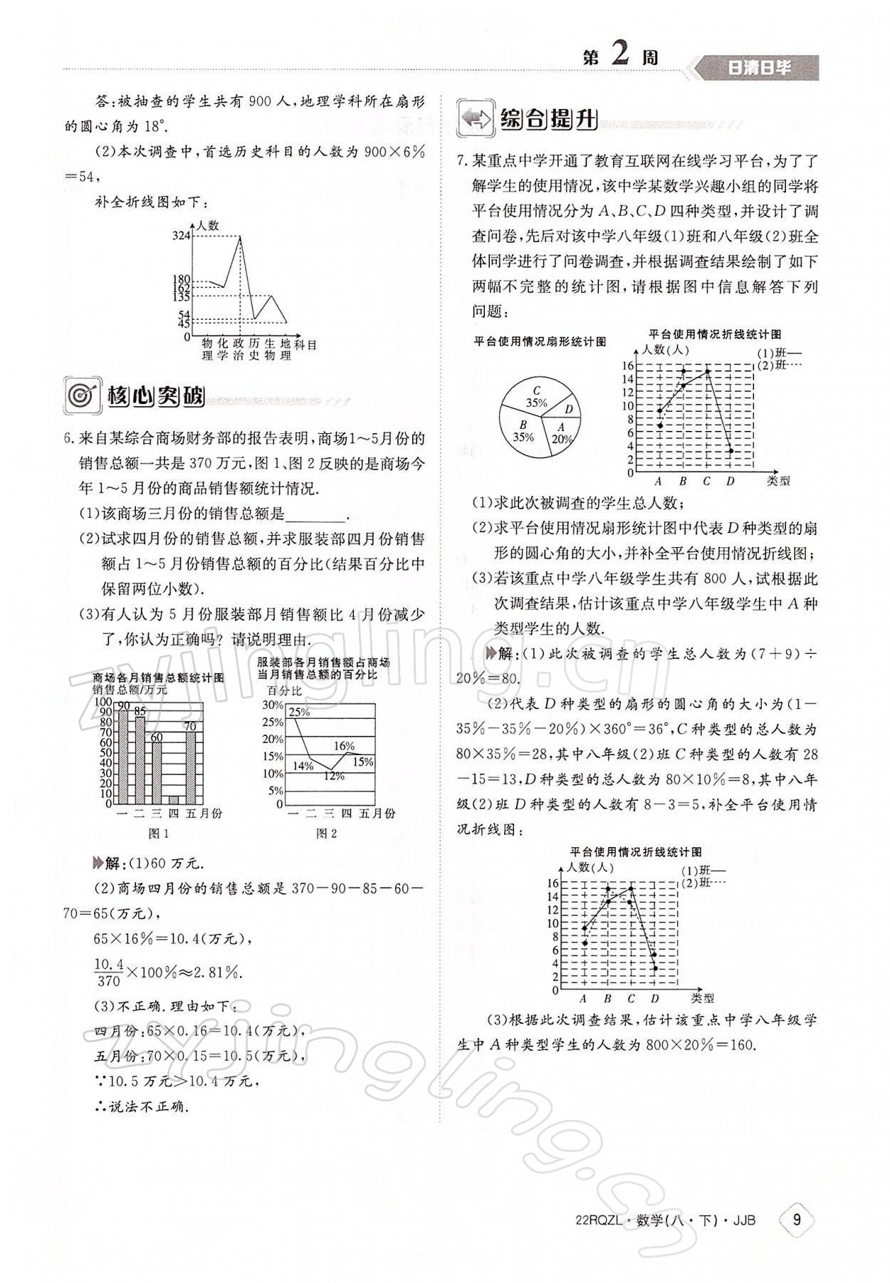 2022年日清周練八年級數(shù)學下冊冀教版 參考答案第9頁