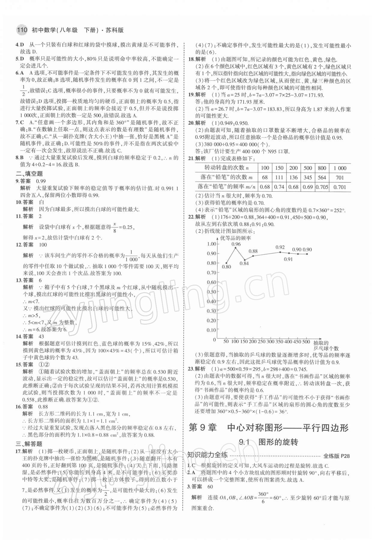 2022年5年中考3年模擬八年級數(shù)學(xué)下冊蘇科版 第8頁