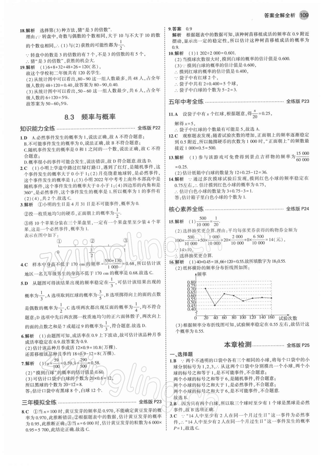 2022年5年中考3年模拟八年级数学下册苏科版 第7页