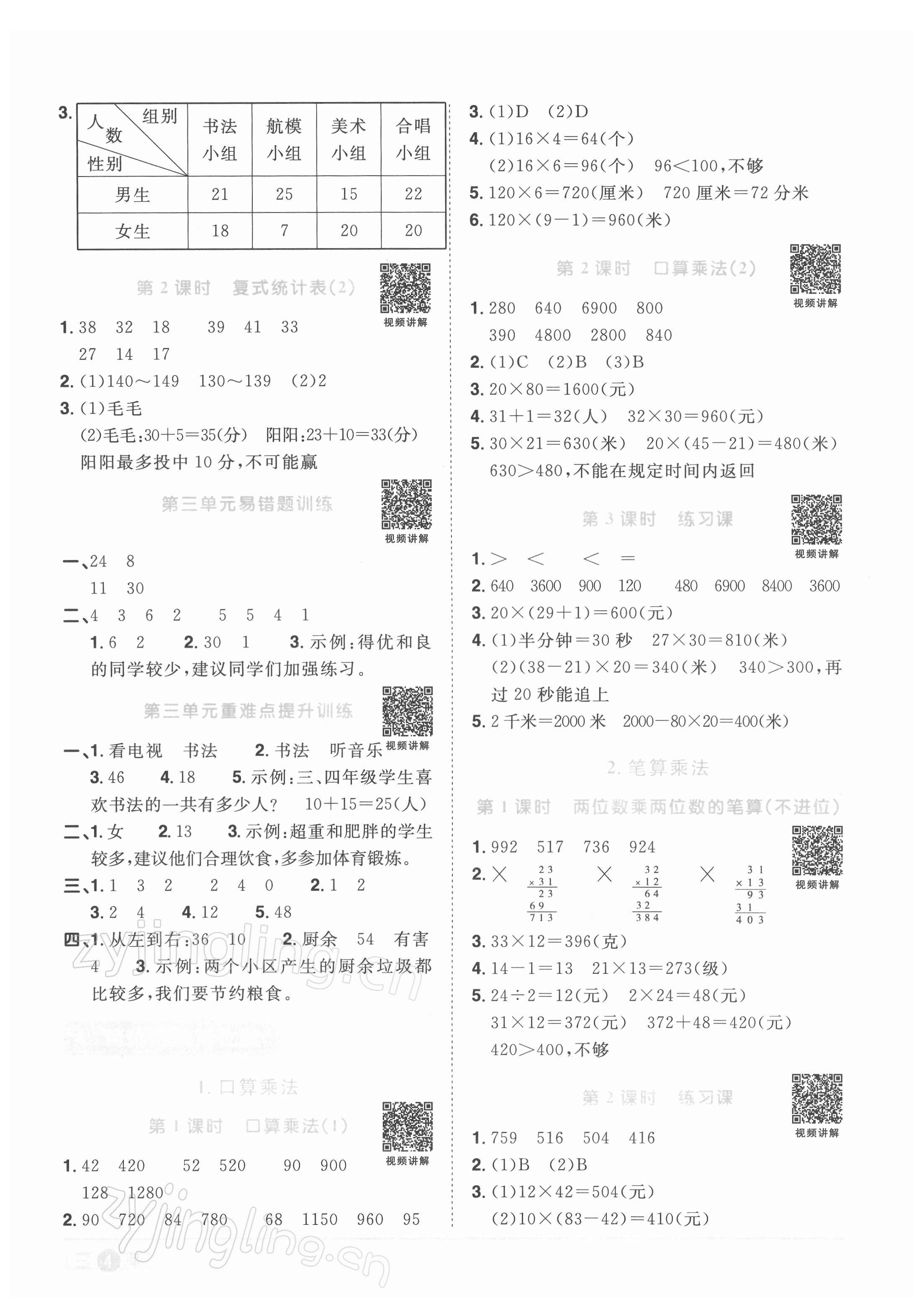 2022年阳光同学课时优化作业三年级数学下册人教版 第4页