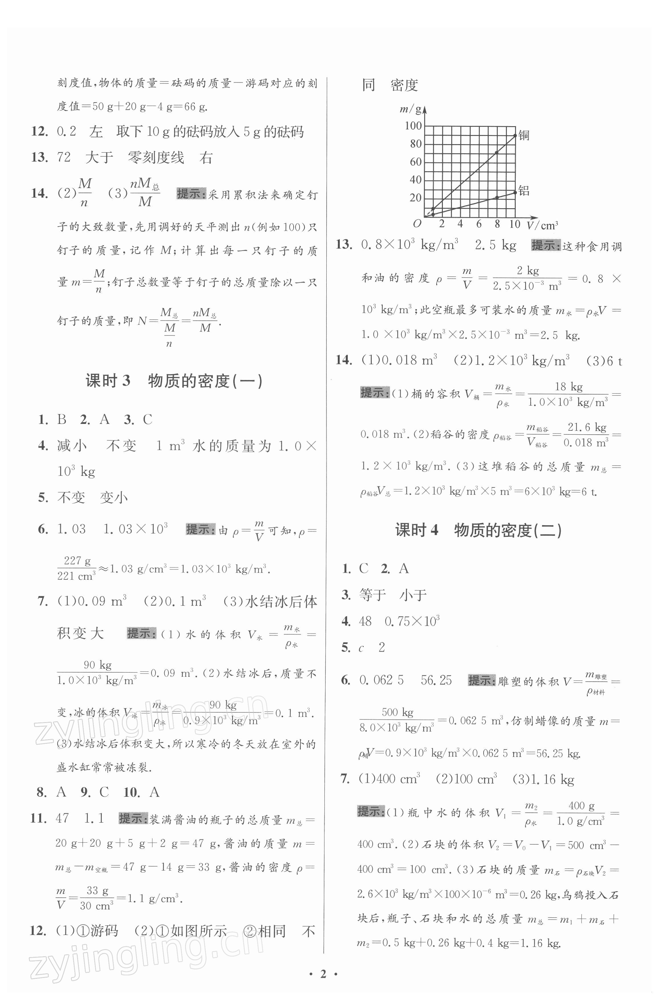 2022年小题狂做八年级物理下册苏科版提优版 第2页