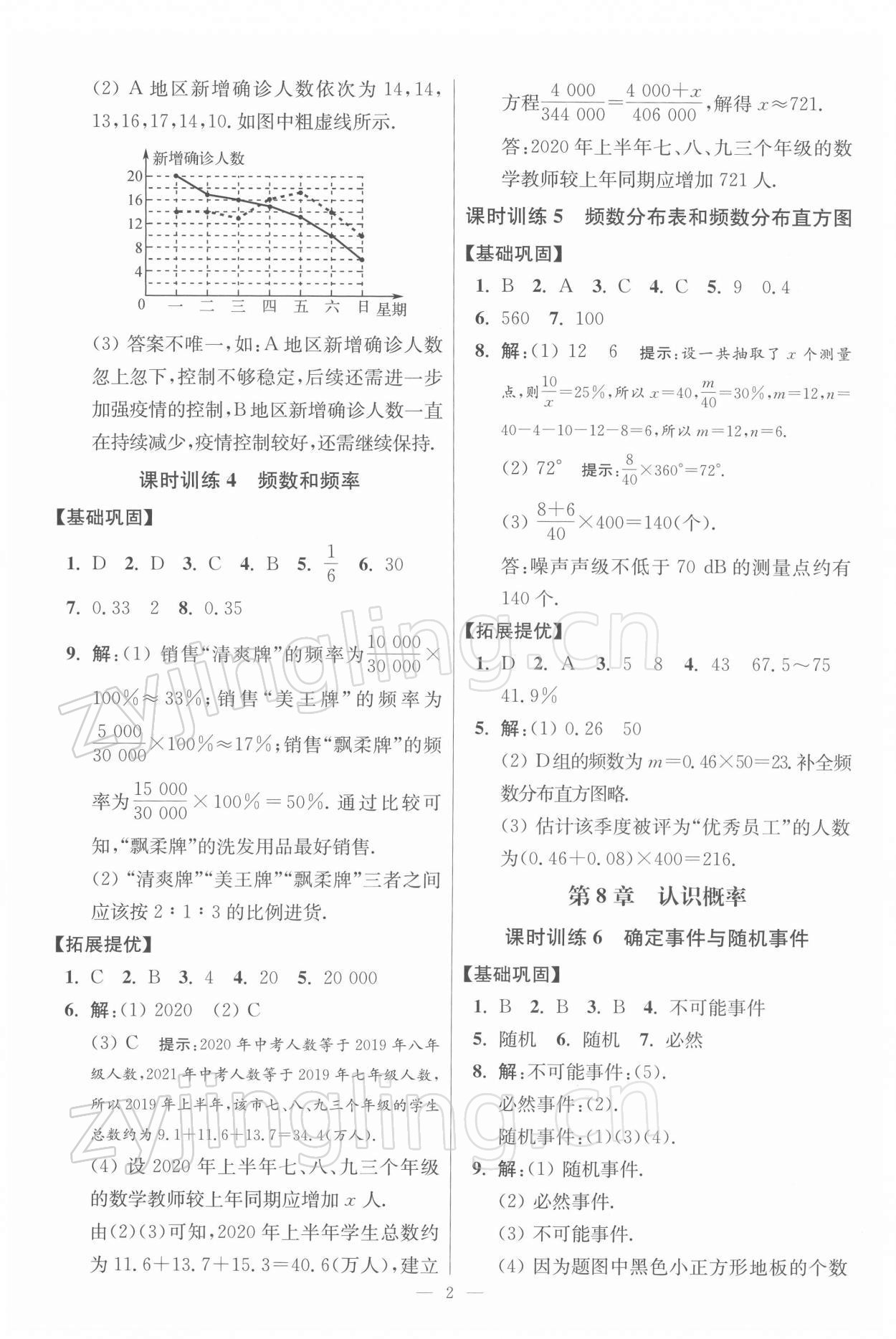 2022年小題狂做八年級(jí)數(shù)學(xué)下冊(cè)蘇科版提優(yōu)版 參考答案第2頁(yè)