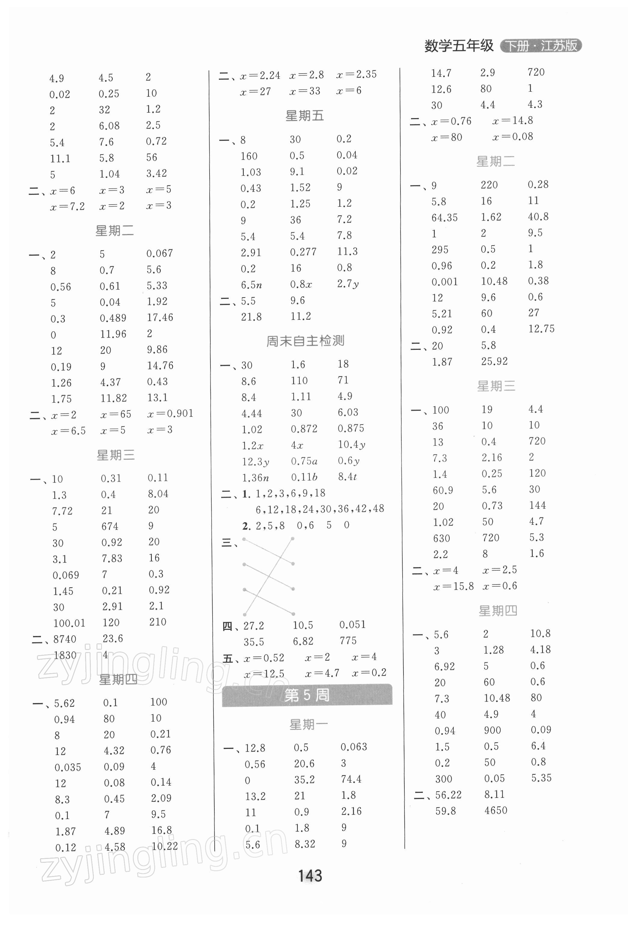 2022年亮點(diǎn)給力計(jì)算天天練五年級(jí)數(shù)學(xué)下冊(cè)蘇教版 第3頁(yè)