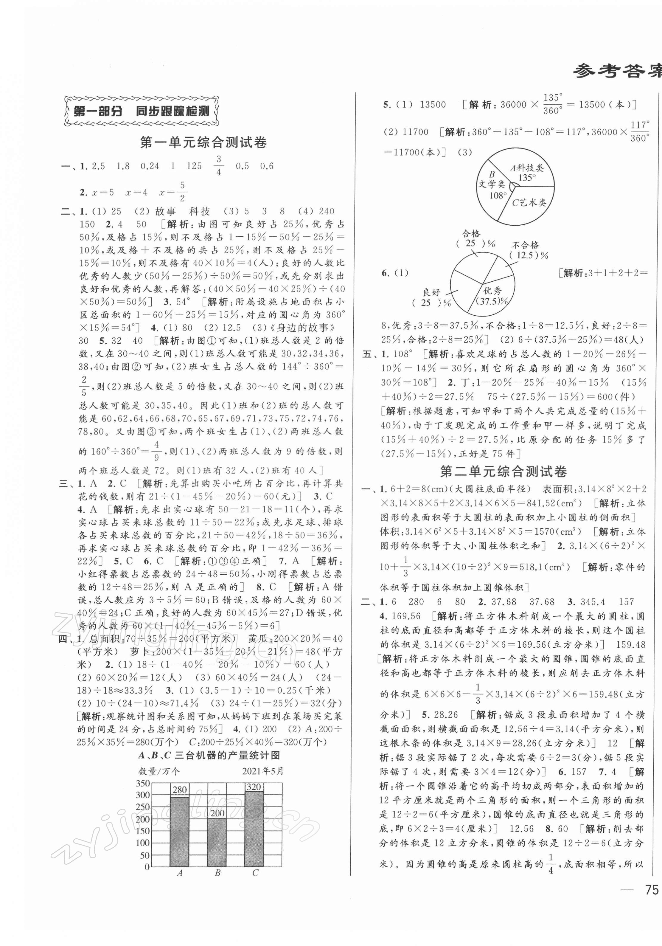 2022年同步跟踪全程检测六年级数学下册苏教版 参考答案第1页