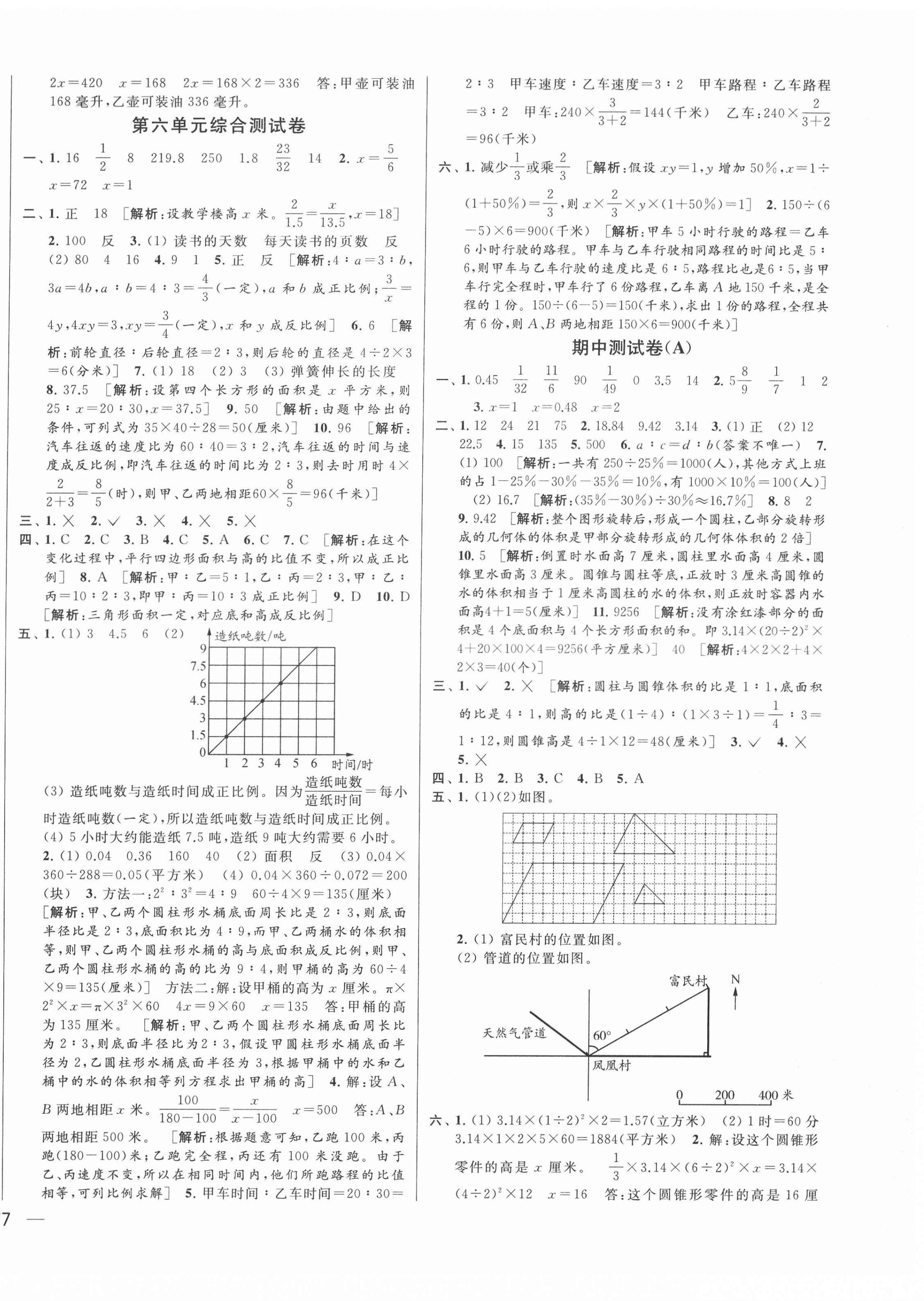 2022年同步跟踪全程检测六年级数学下册苏教版 参考答案第6页