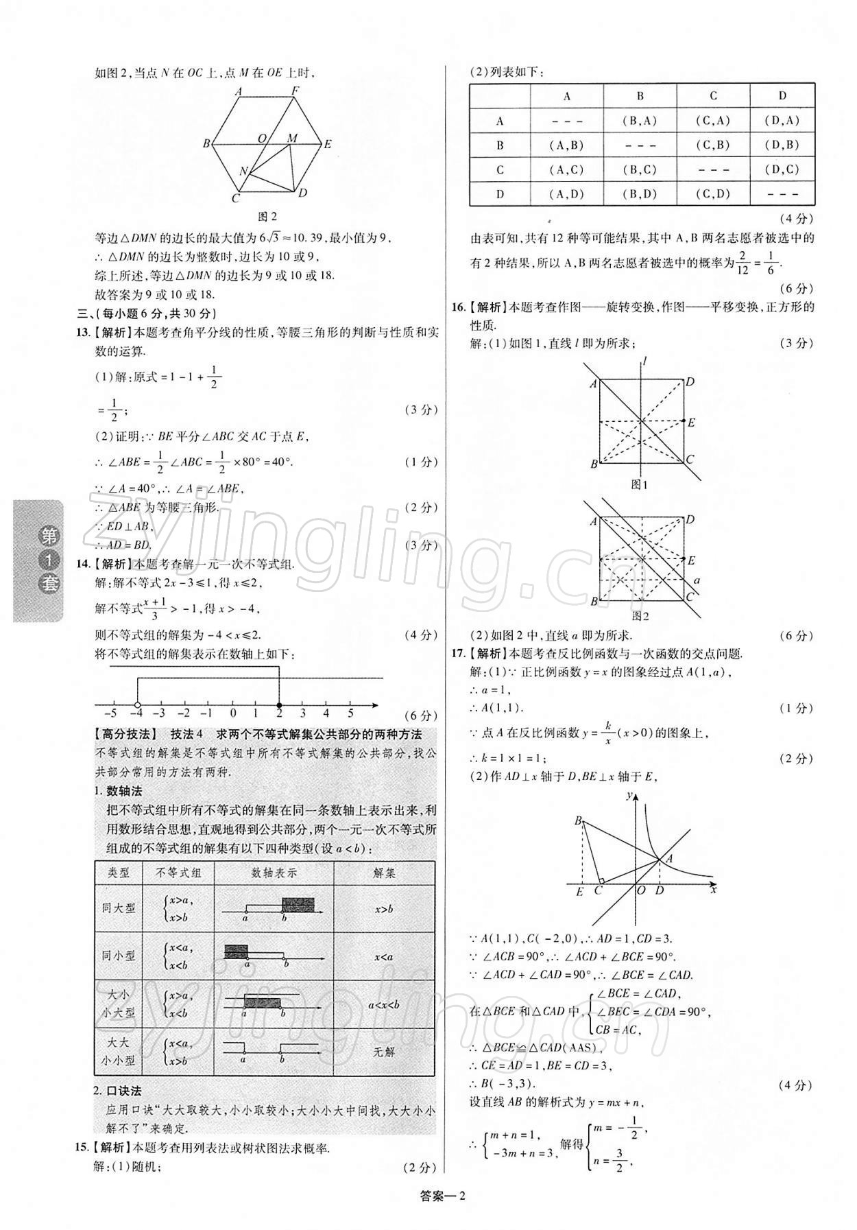 2022年領(lǐng)揚(yáng)中考卷數(shù)學(xué)江西專版 第2頁(yè)