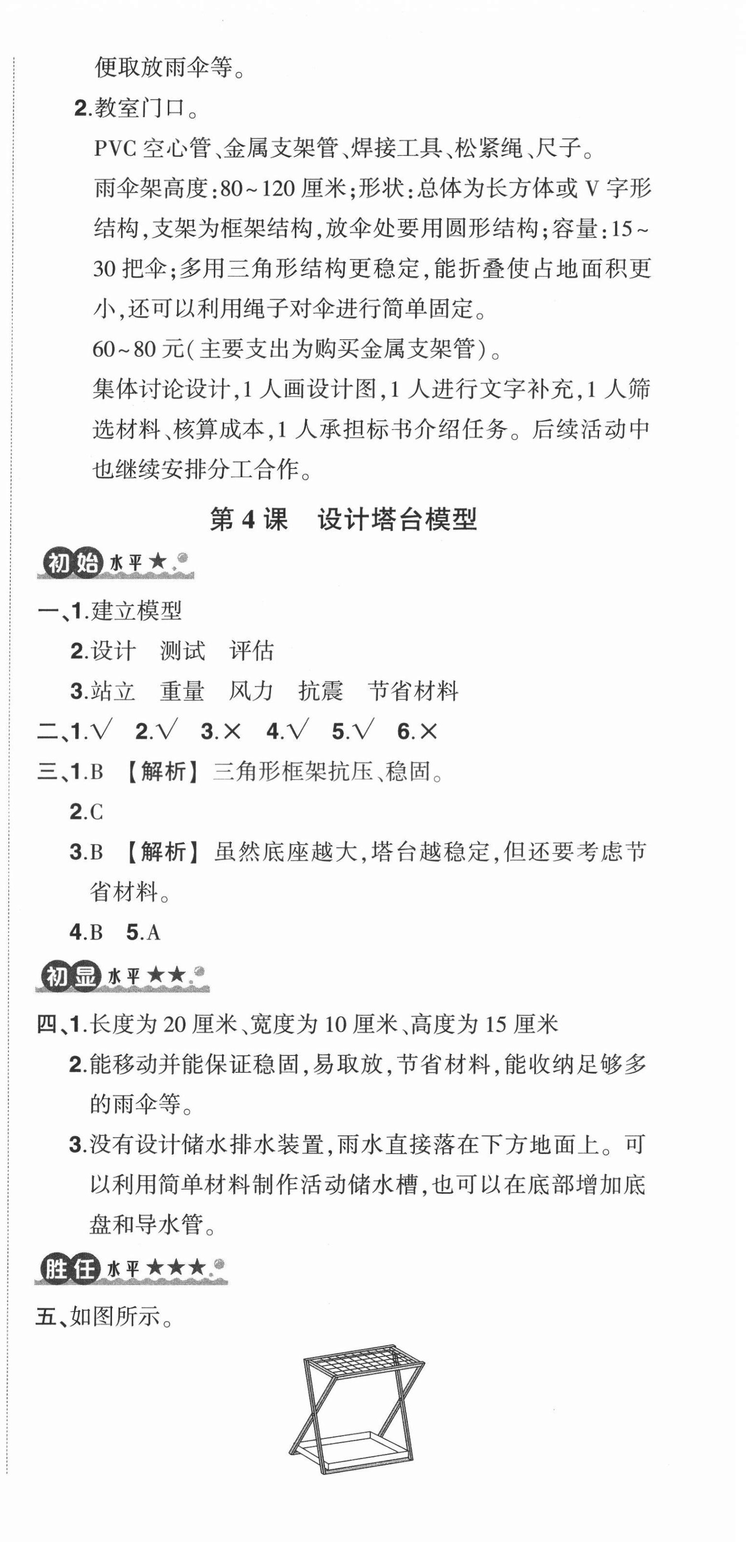 2022年状元成才路创优作业100分六年级科学下册教科版 参考答案第3页