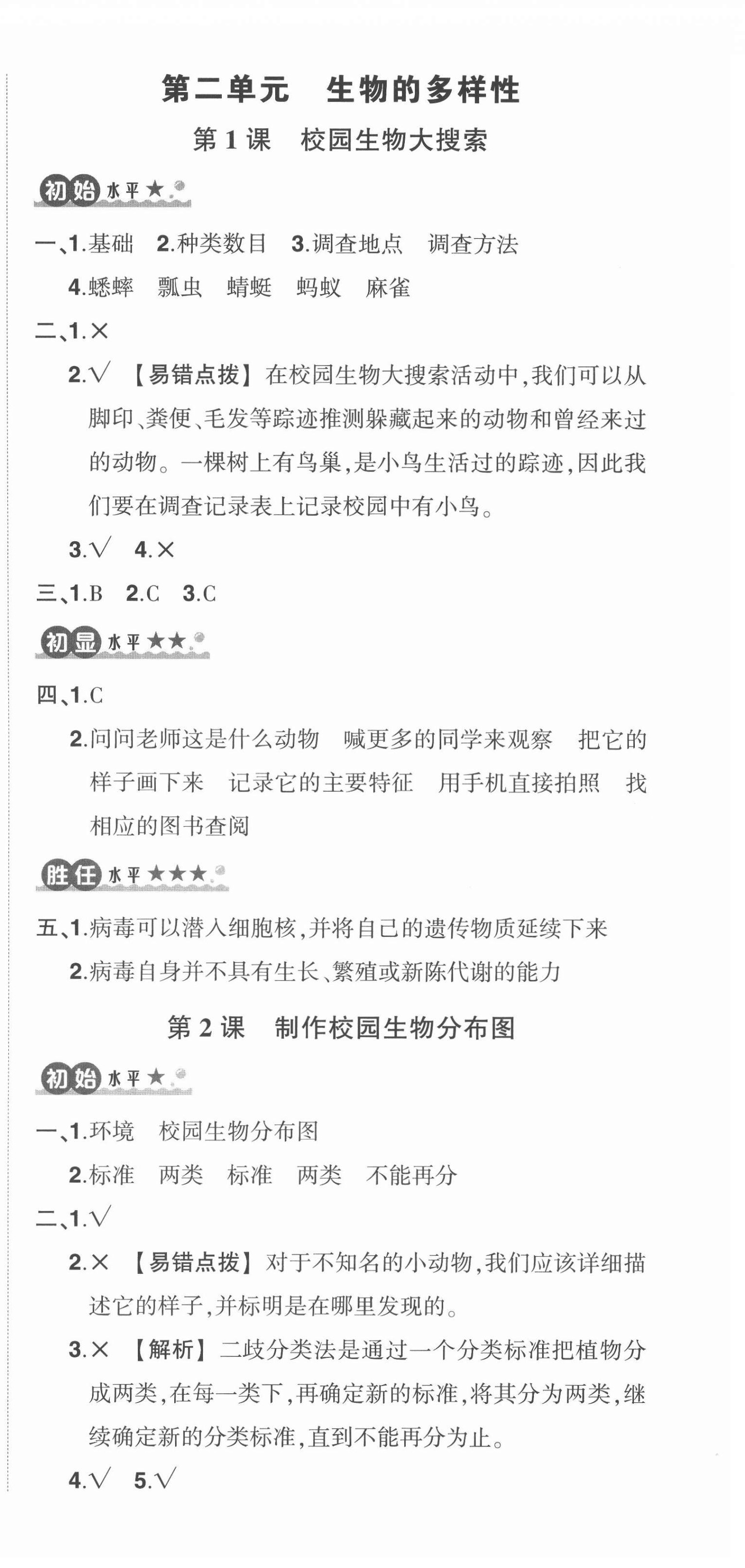 2022年?duì)钤刹怕穭?chuàng)優(yōu)作業(yè)100分六年級(jí)科學(xué)下冊(cè)教科版 參考答案第6頁