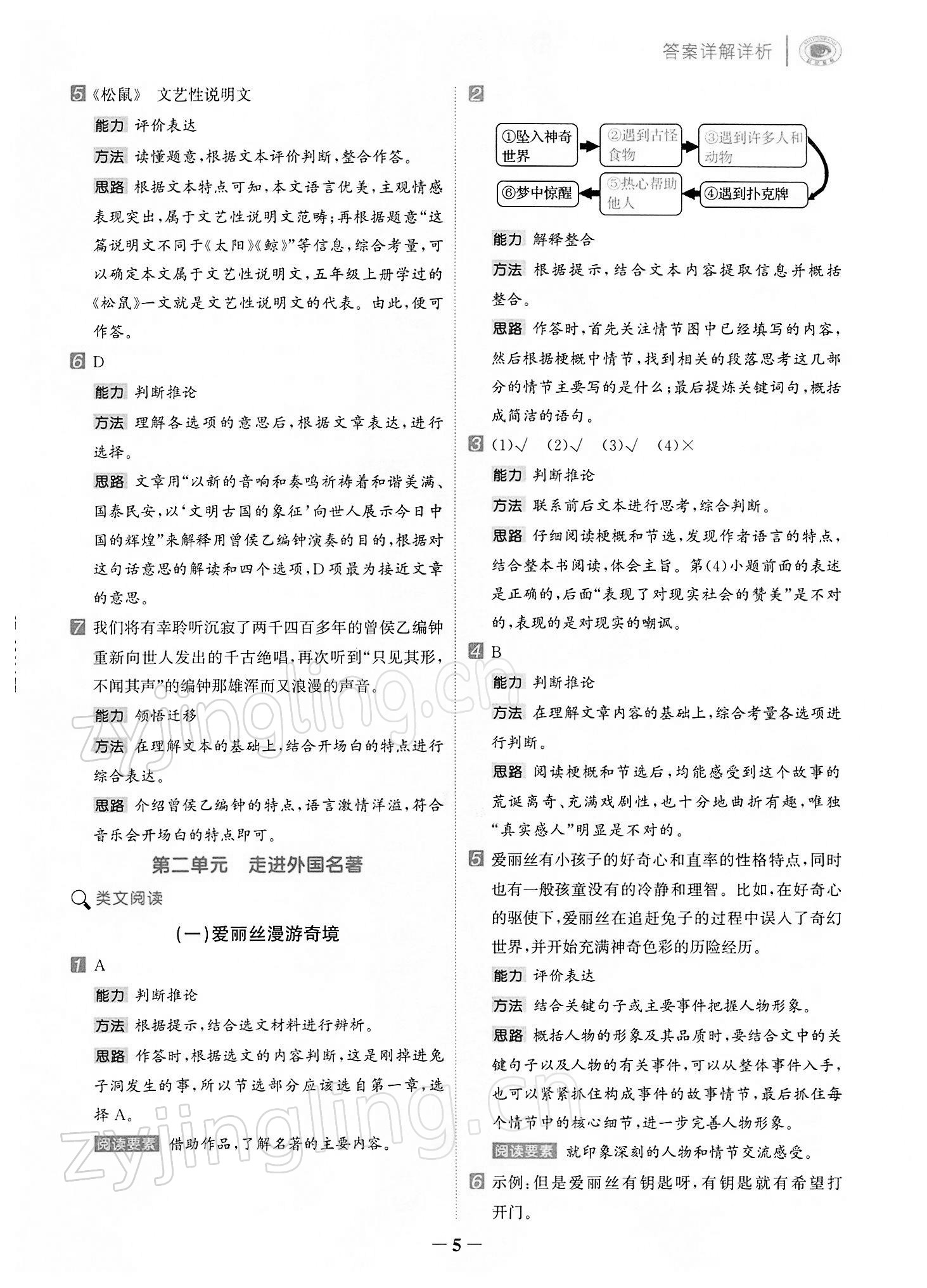 2022年知行合閱讀六年級(jí)語(yǔ)文下冊(cè)人教版浙江專(zhuān)版 第5頁(yè)