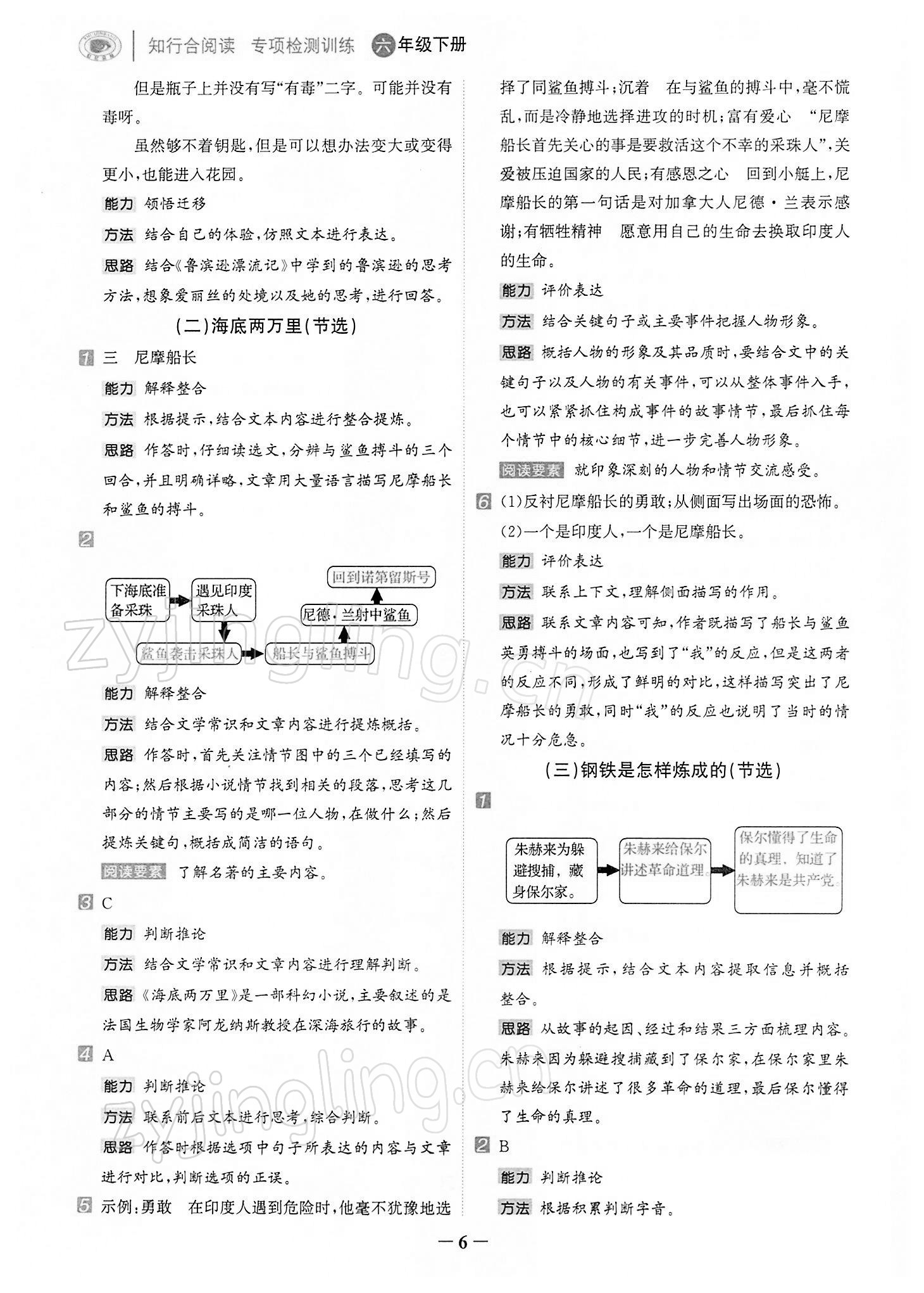 2022年知行合閱讀六年級(jí)語(yǔ)文下冊(cè)人教版浙江專(zhuān)版 第6頁(yè)