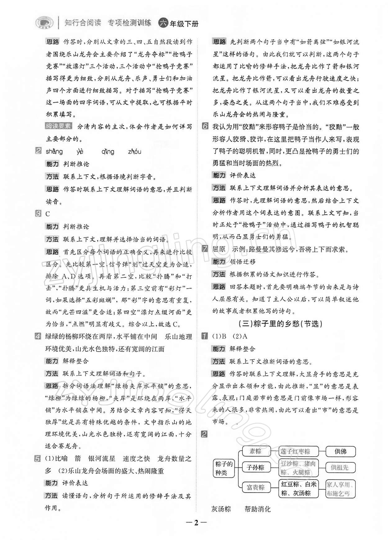 2022年知行合閱讀六年級語文下冊人教版浙江專版 第2頁