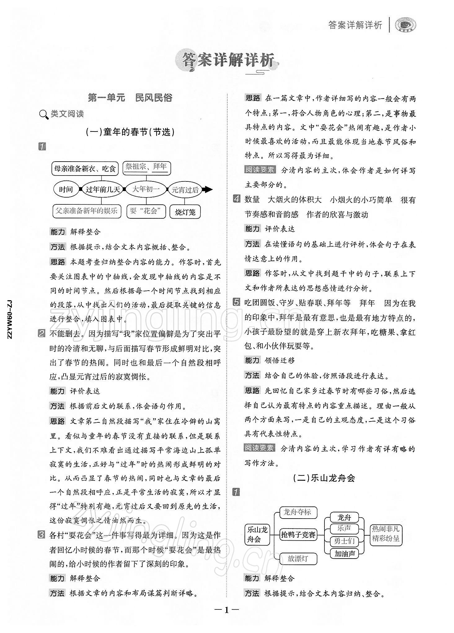 2022年知行合閱讀六年級語文下冊人教版浙江專版 第1頁