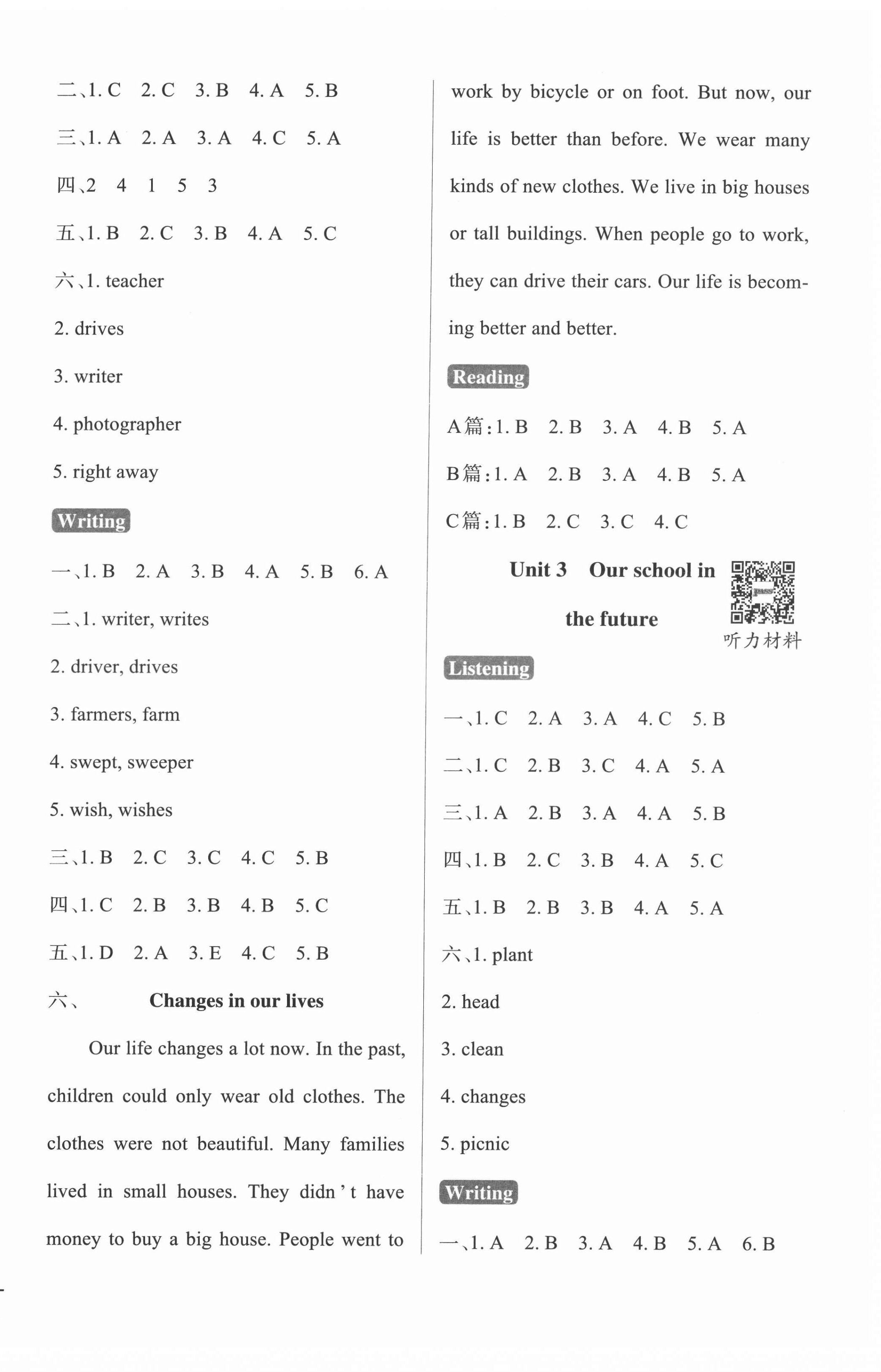 2022年小学学霸作业本六年级英语下册沪教牛津版深圳专版 参考答案第2页