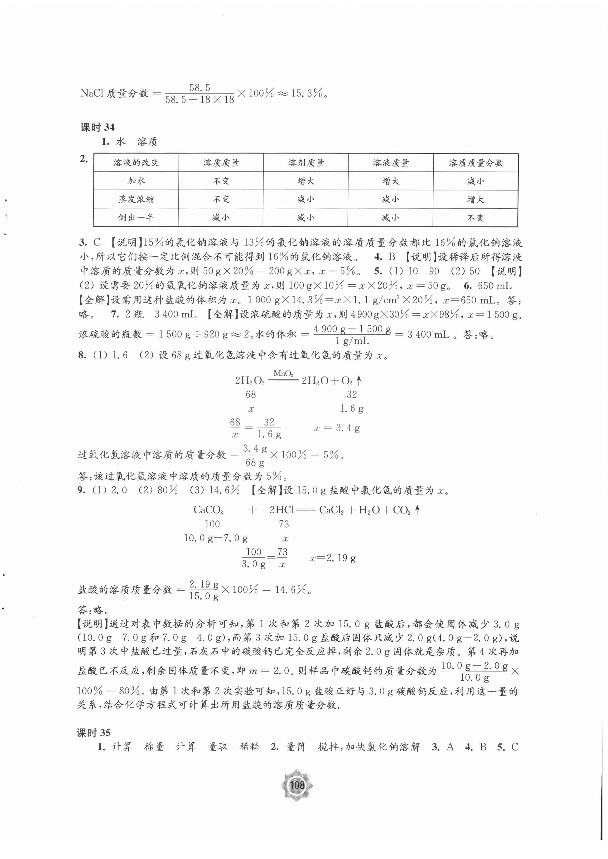 2022年學(xué)習(xí)與評(píng)價(jià)九年級(jí)化學(xué)下冊(cè)滬教版 第2頁(yè)