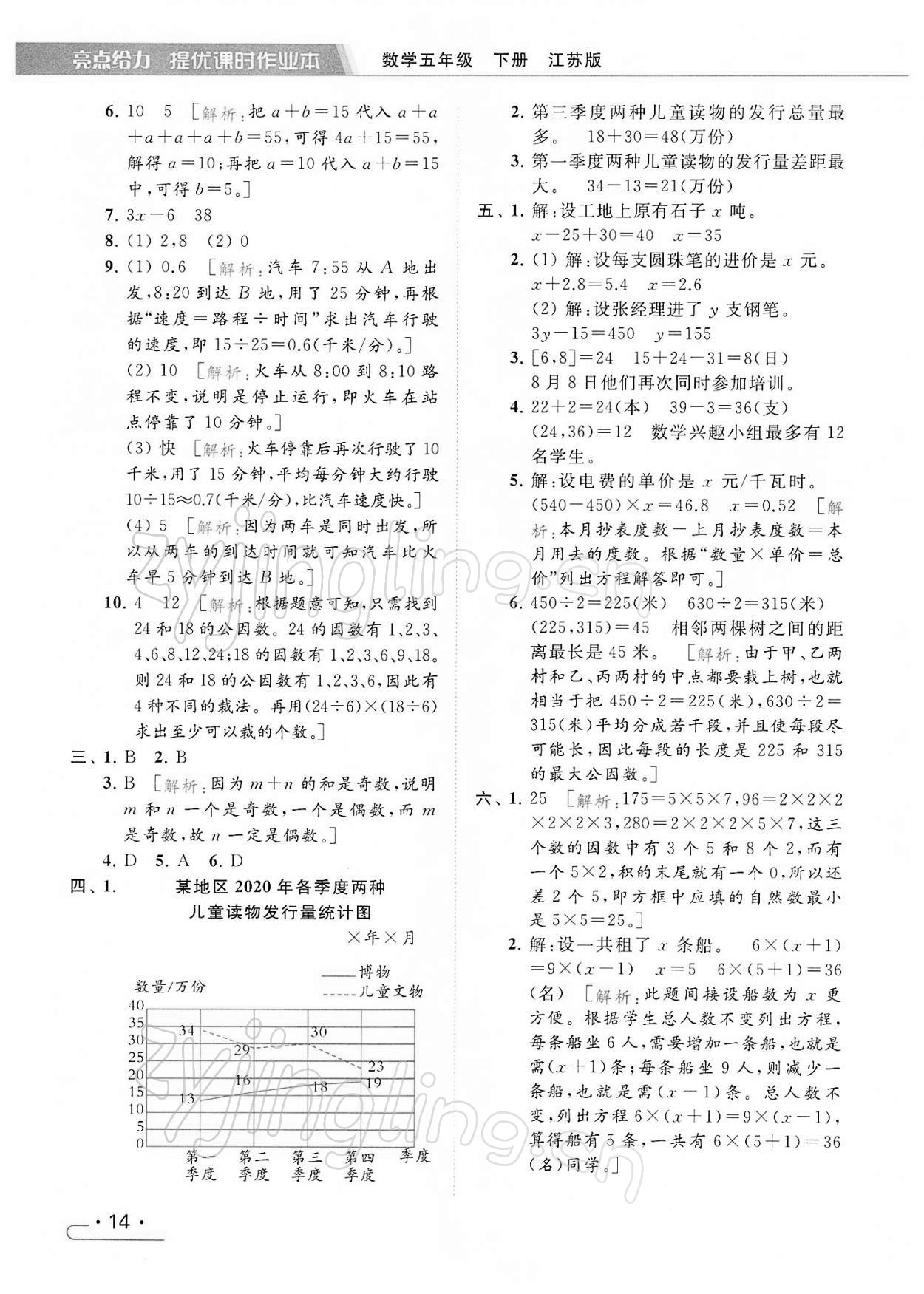 2022年亮點給力提優(yōu)課時作業(yè)本五年級數(shù)學(xué)下冊江蘇版 第14頁