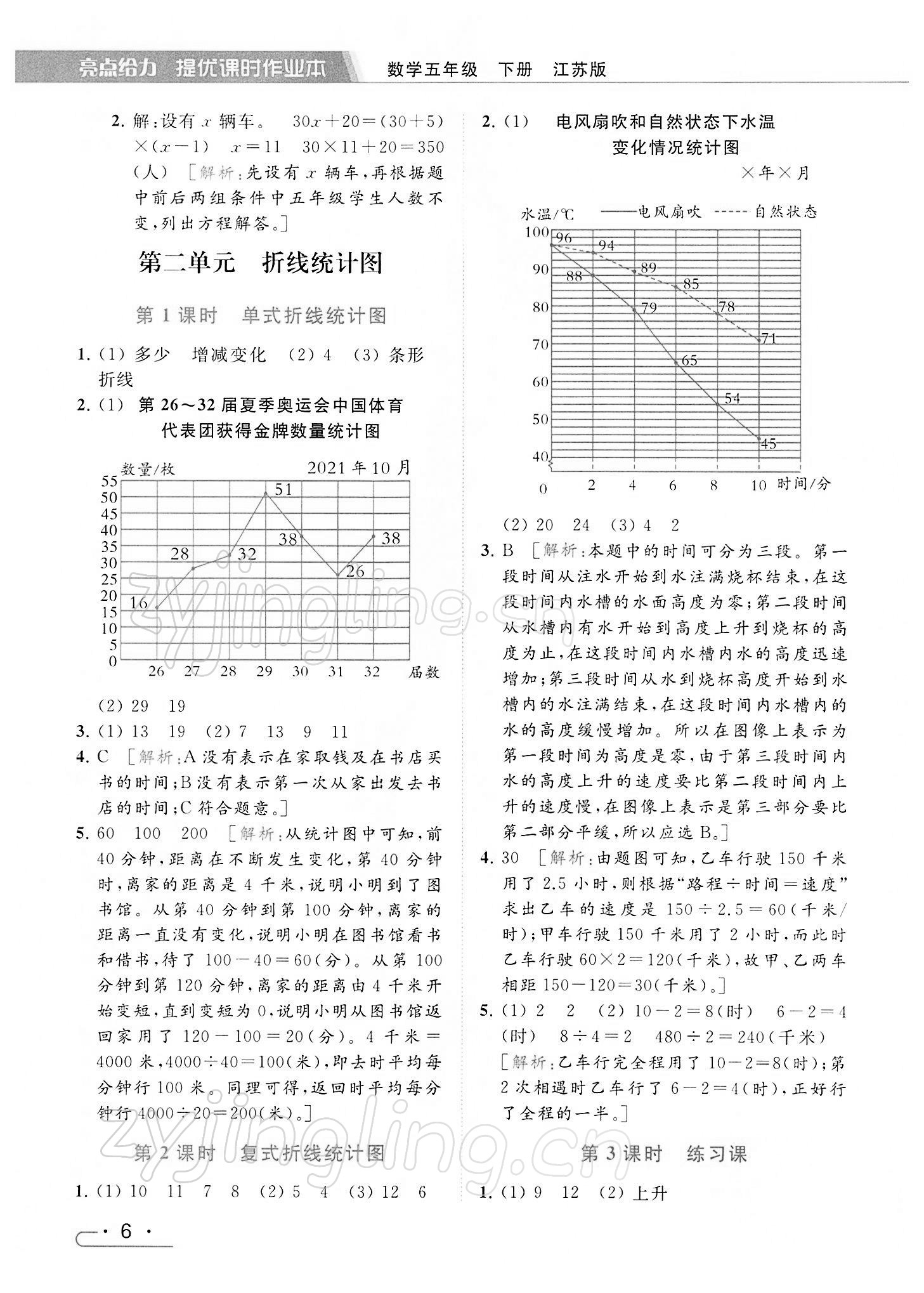 2022年亮点给力提优课时作业本五年级数学下册江苏版 第6页