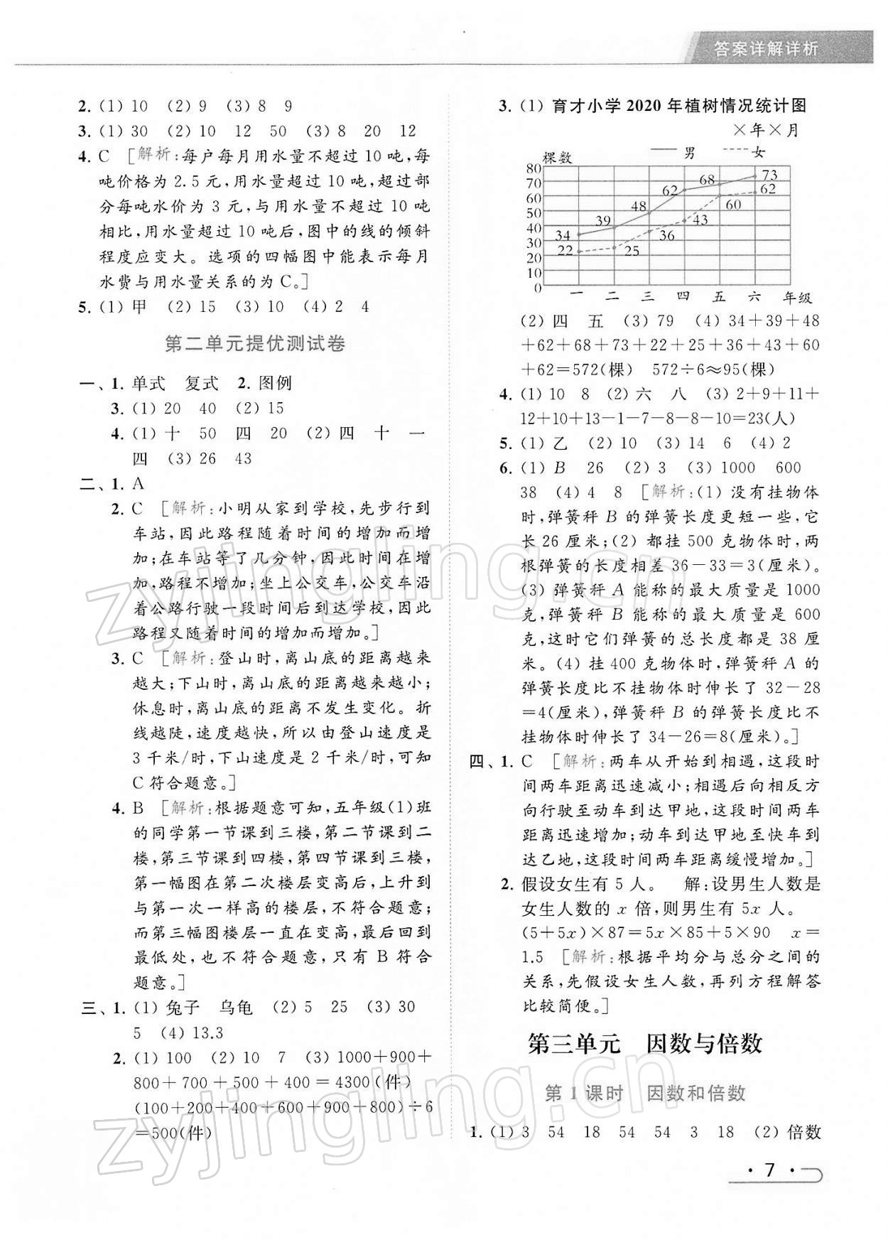 2022年亮点给力提优课时作业本五年级数学下册江苏版 第7页